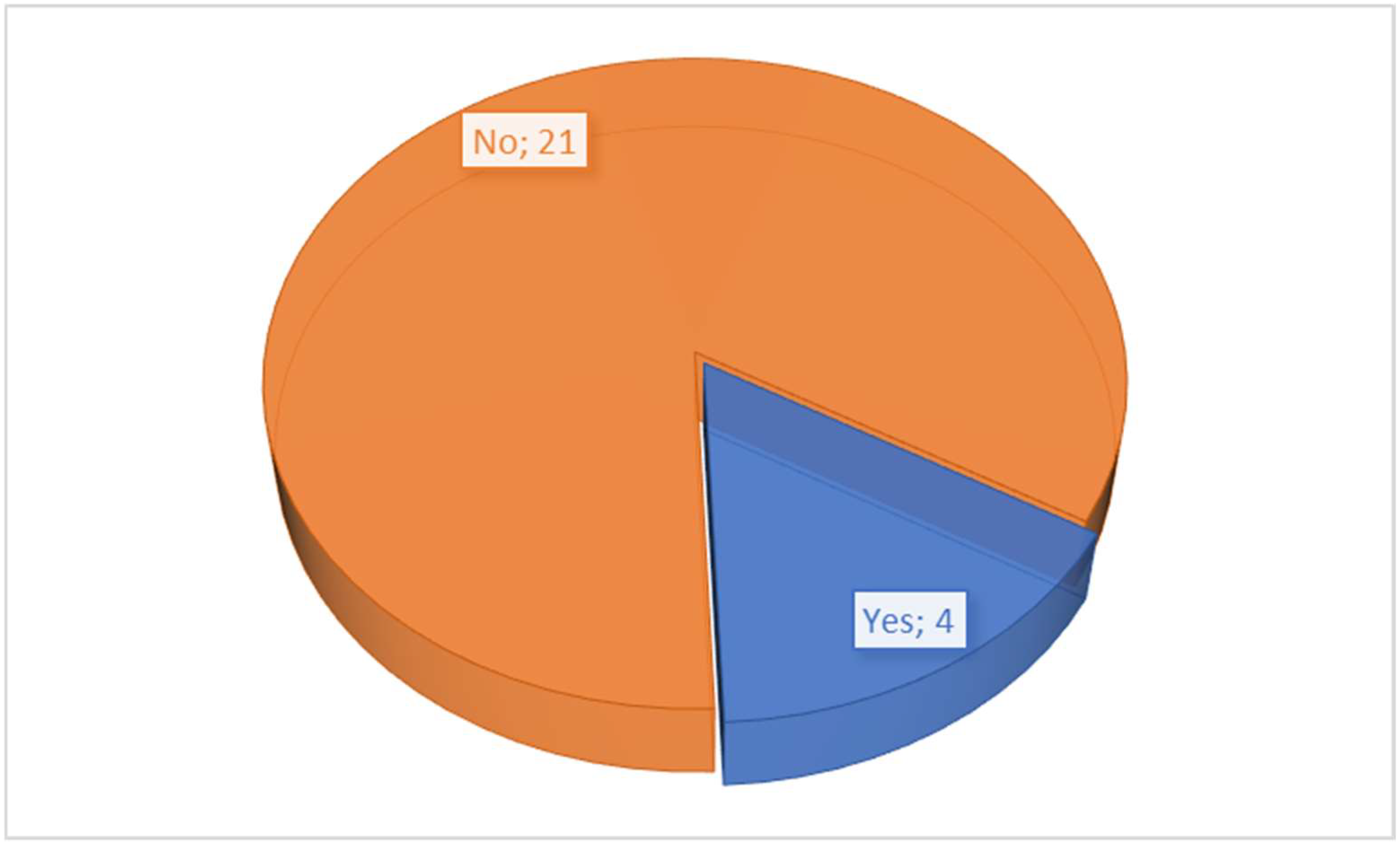 Joitmc 08 00101 g010