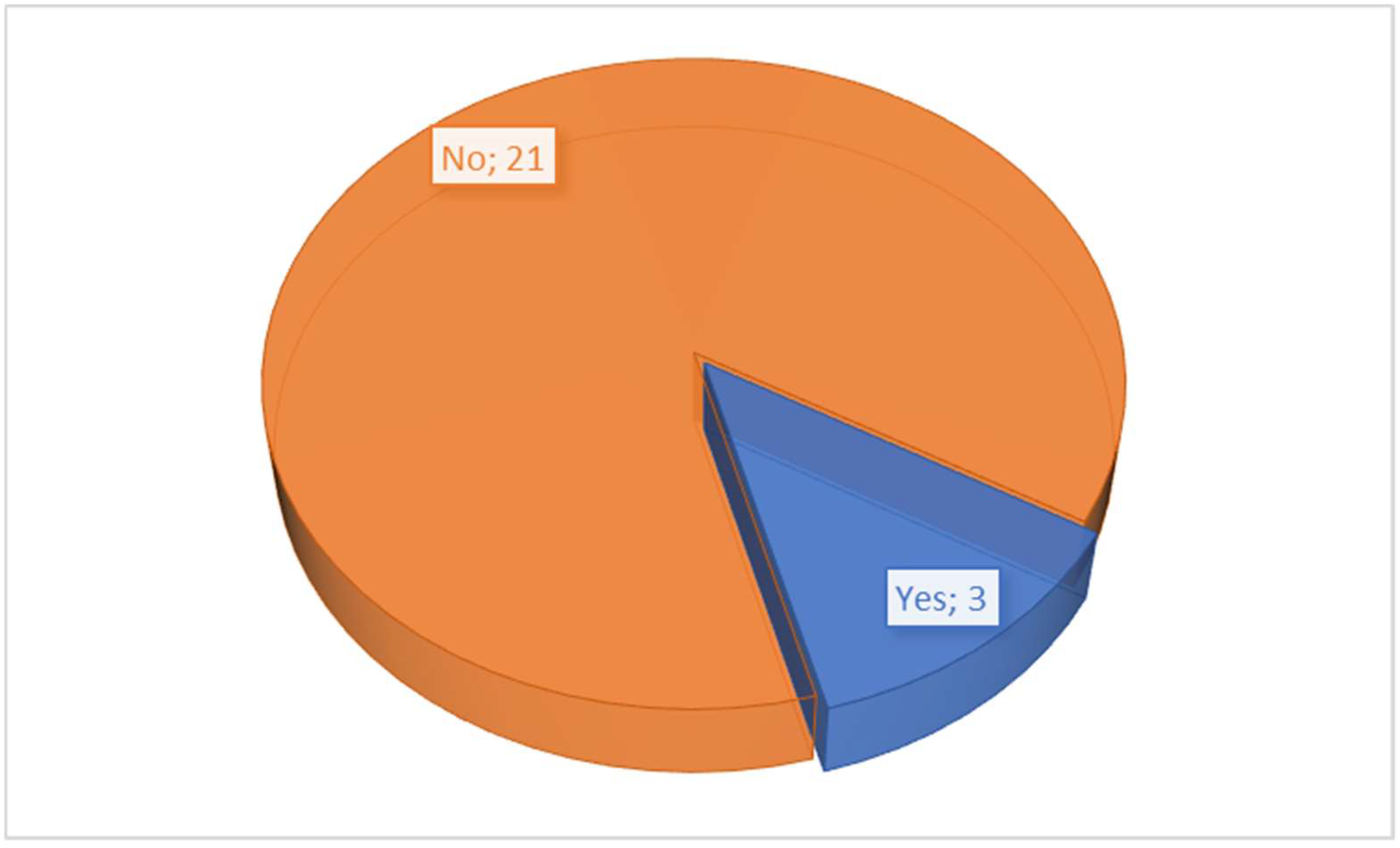 Joitmc 08 00101 g011