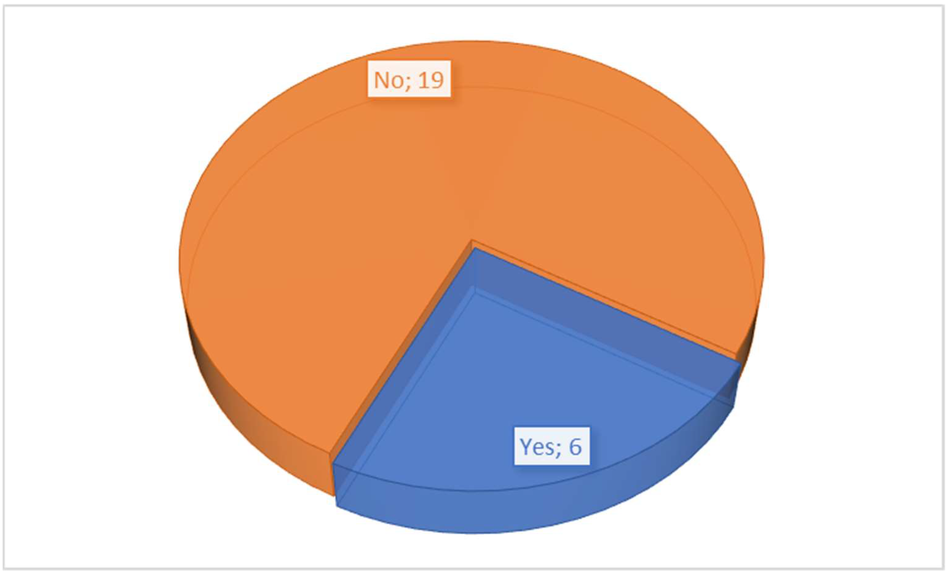 Joitmc 08 00101 g012