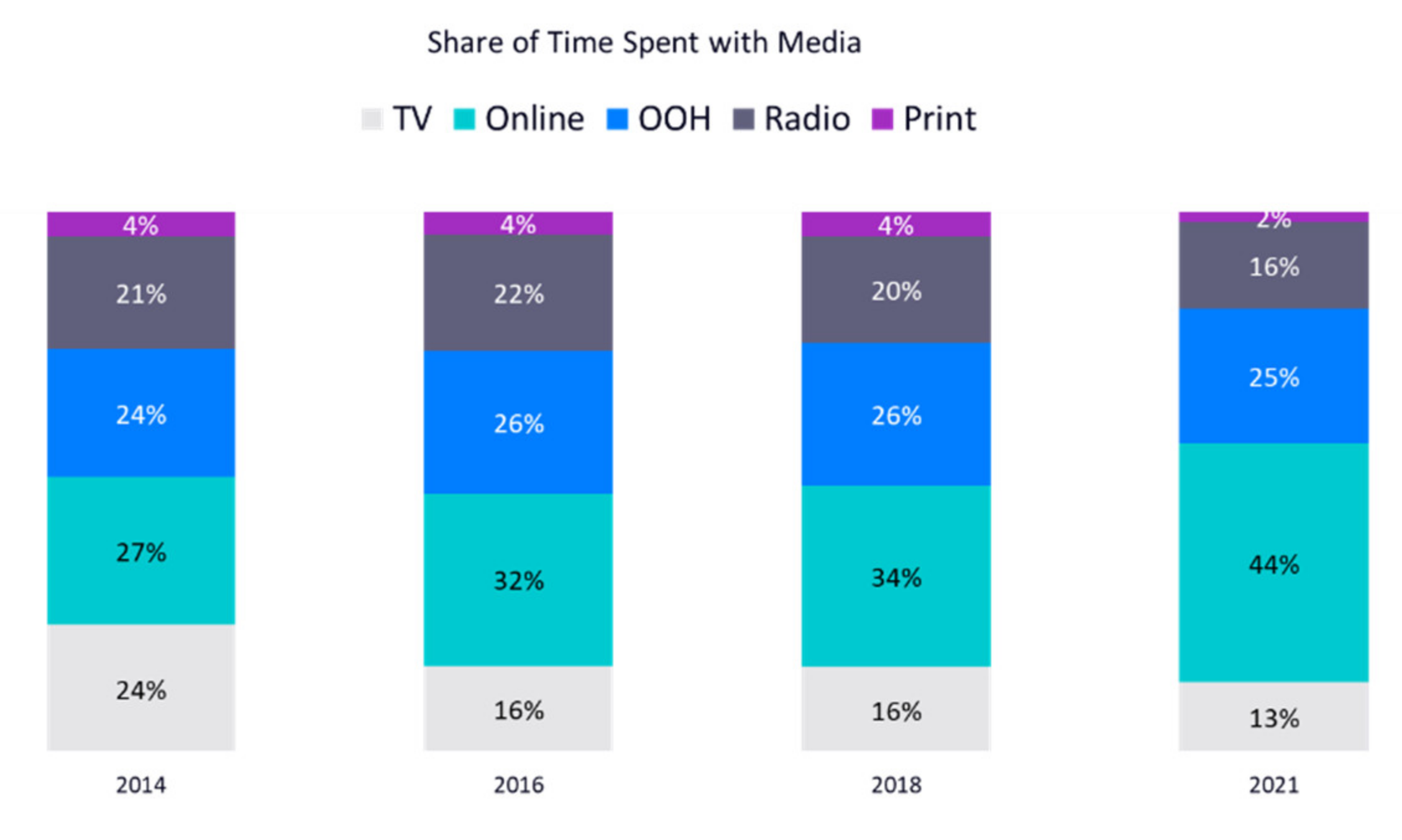 Joitmc 08 00105 g002