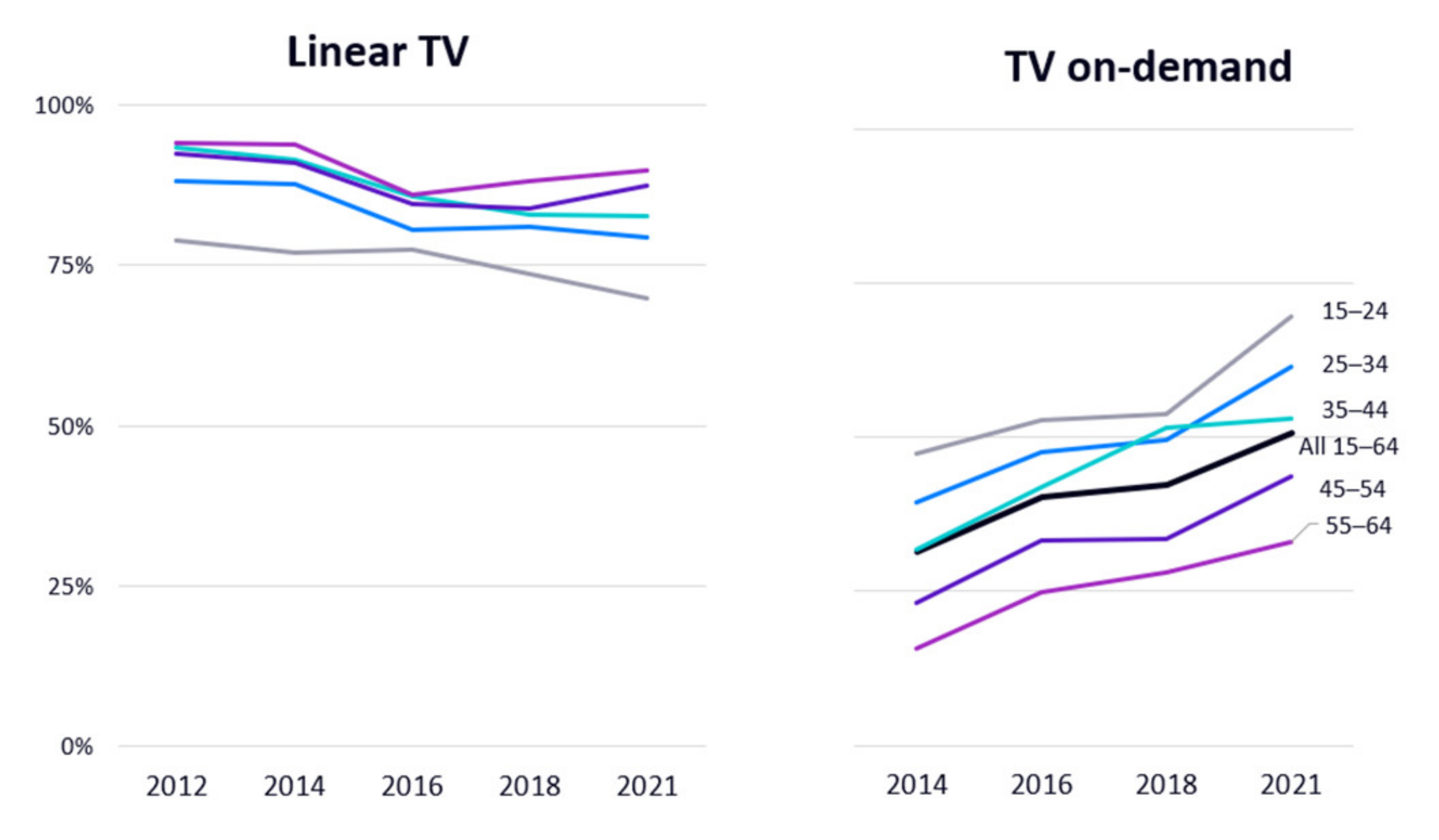 Joitmc 08 00105 g003