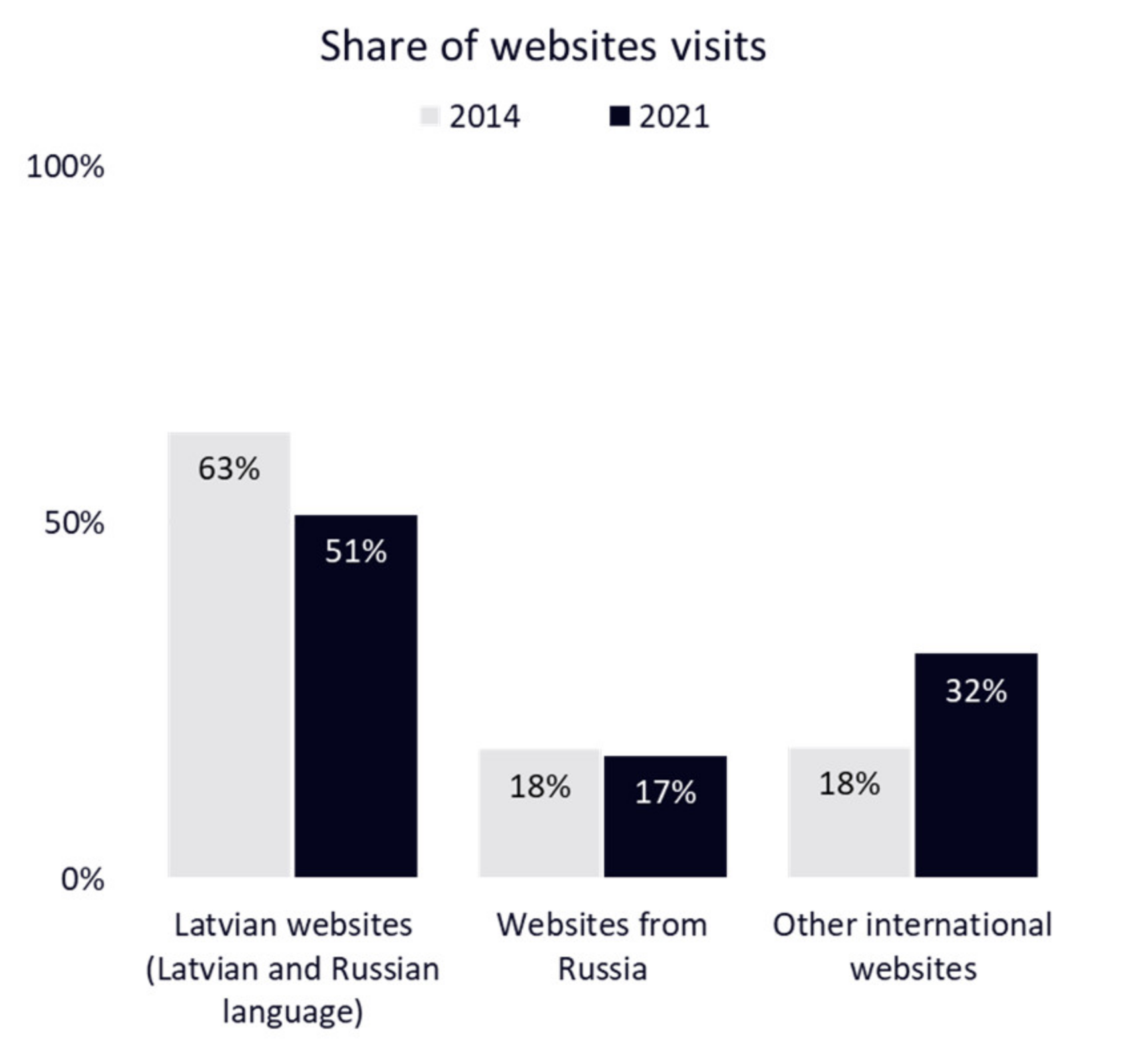 Joitmc 08 00105 g005