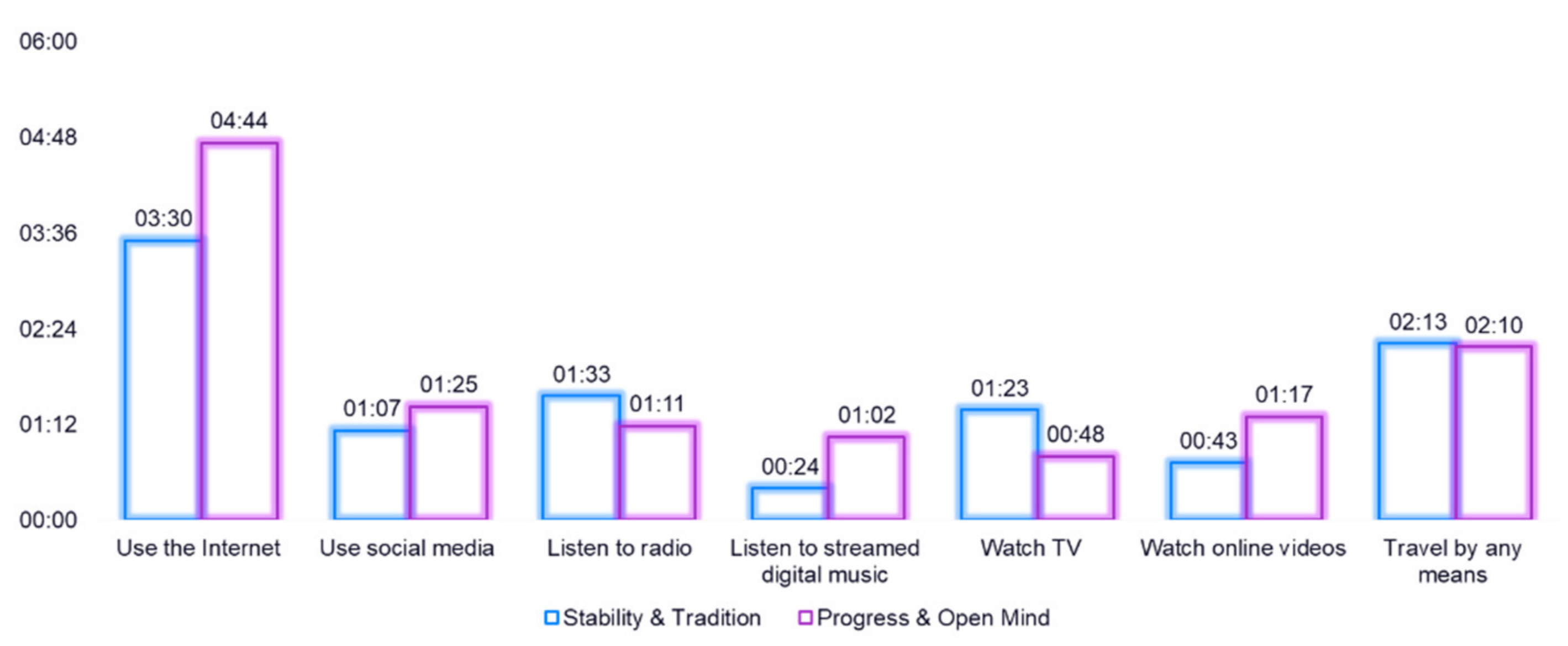 Joitmc 08 00105 g008