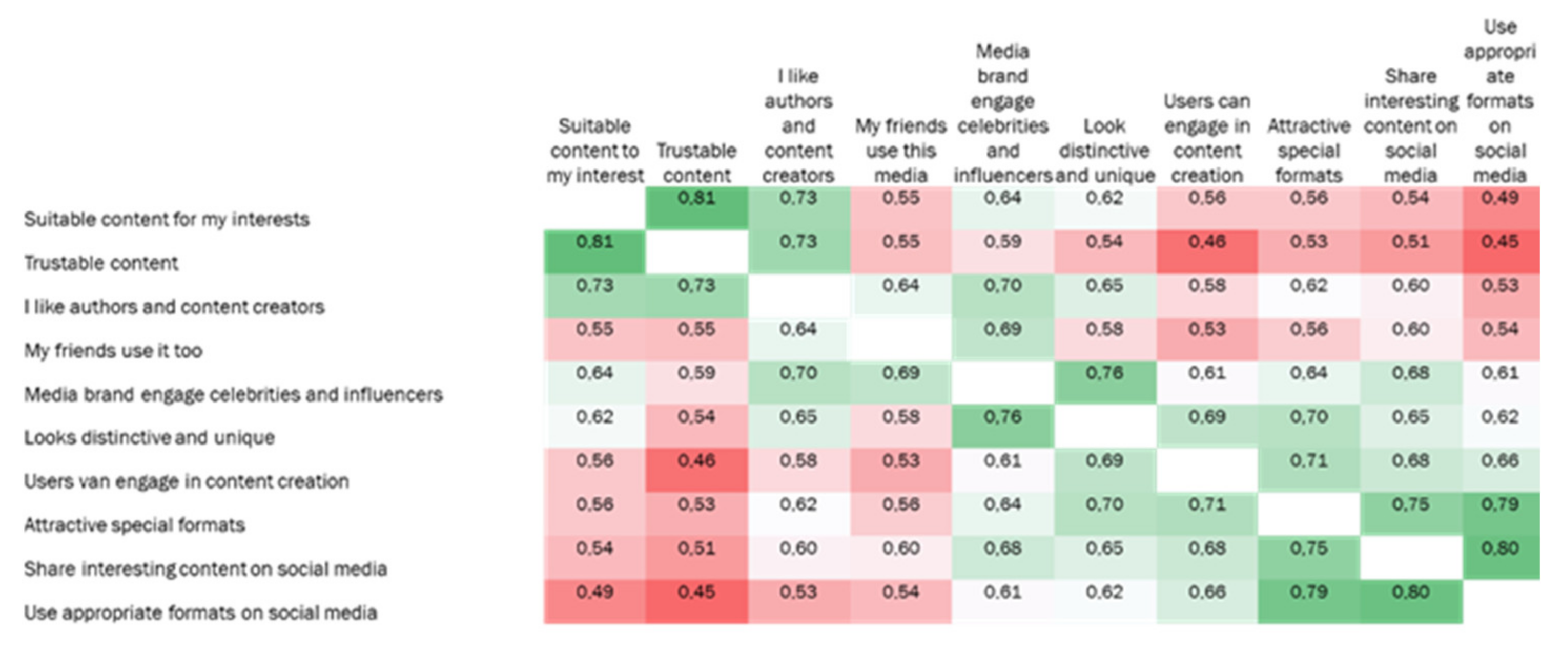 Joitmc 08 00105 g009