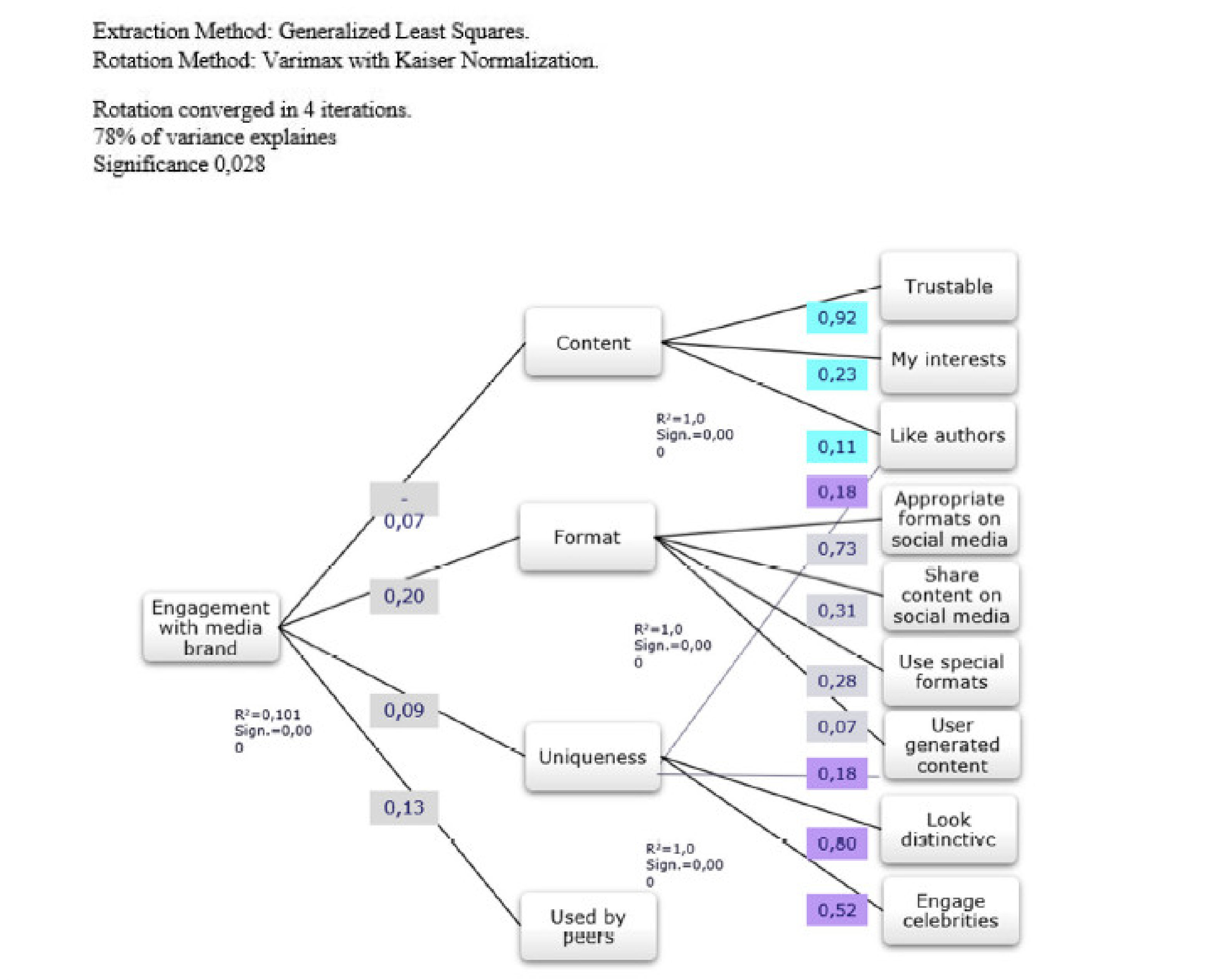 Joitmc 08 00105 g011