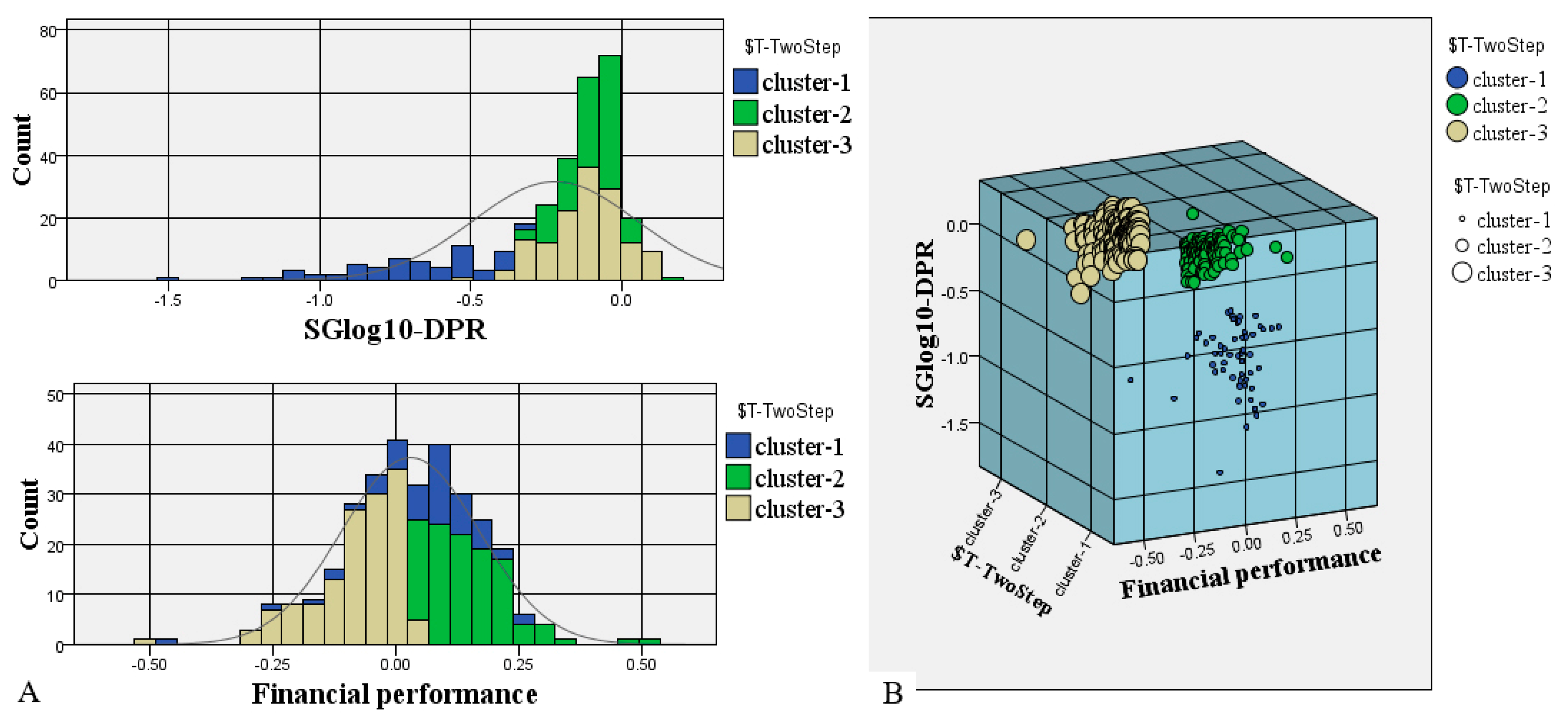 Joitmc 08 00108 g001 Joitmc 08 00108 g001