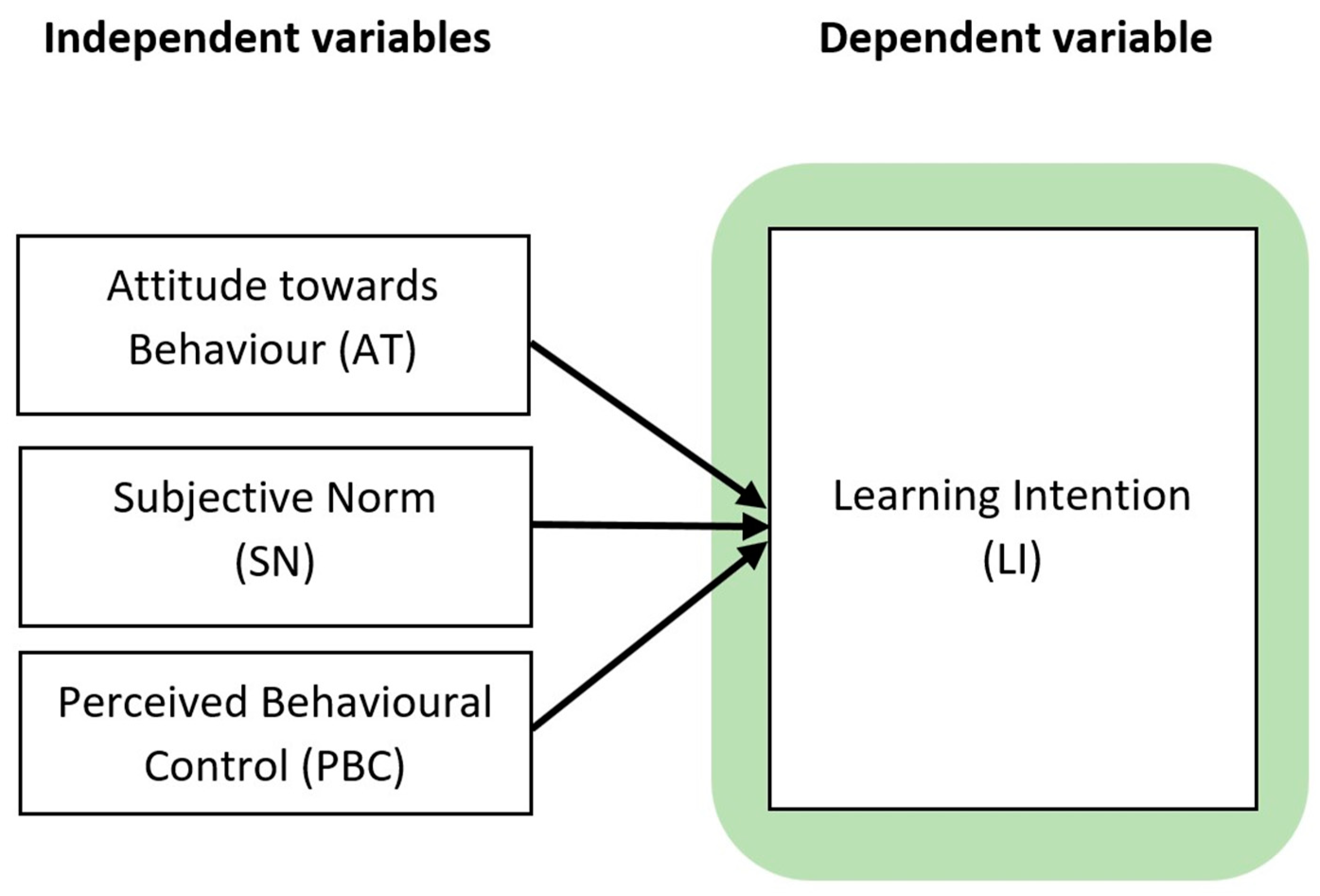 Joitmc 08 00110 g001