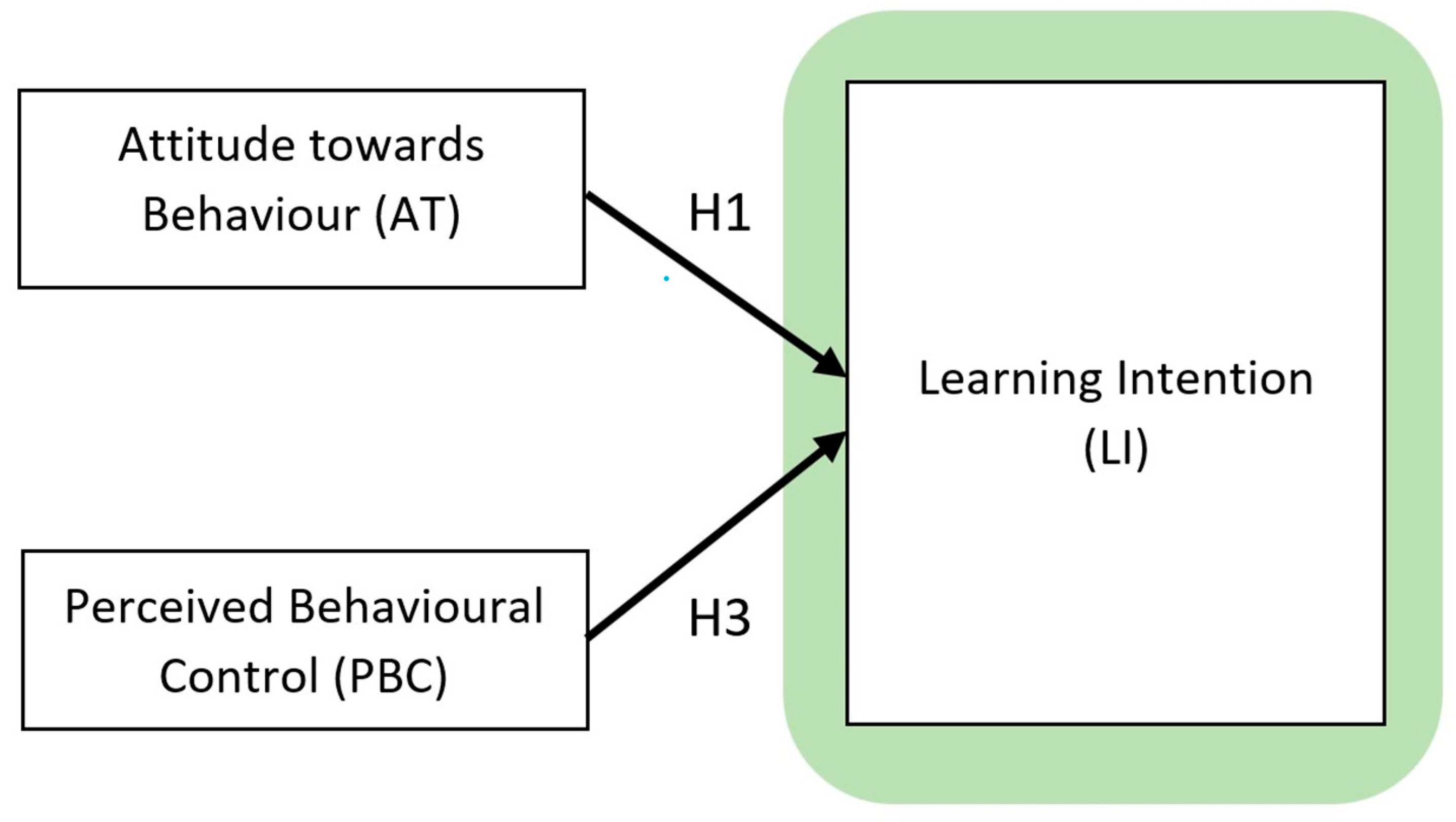 Joitmc 08 00110 g002