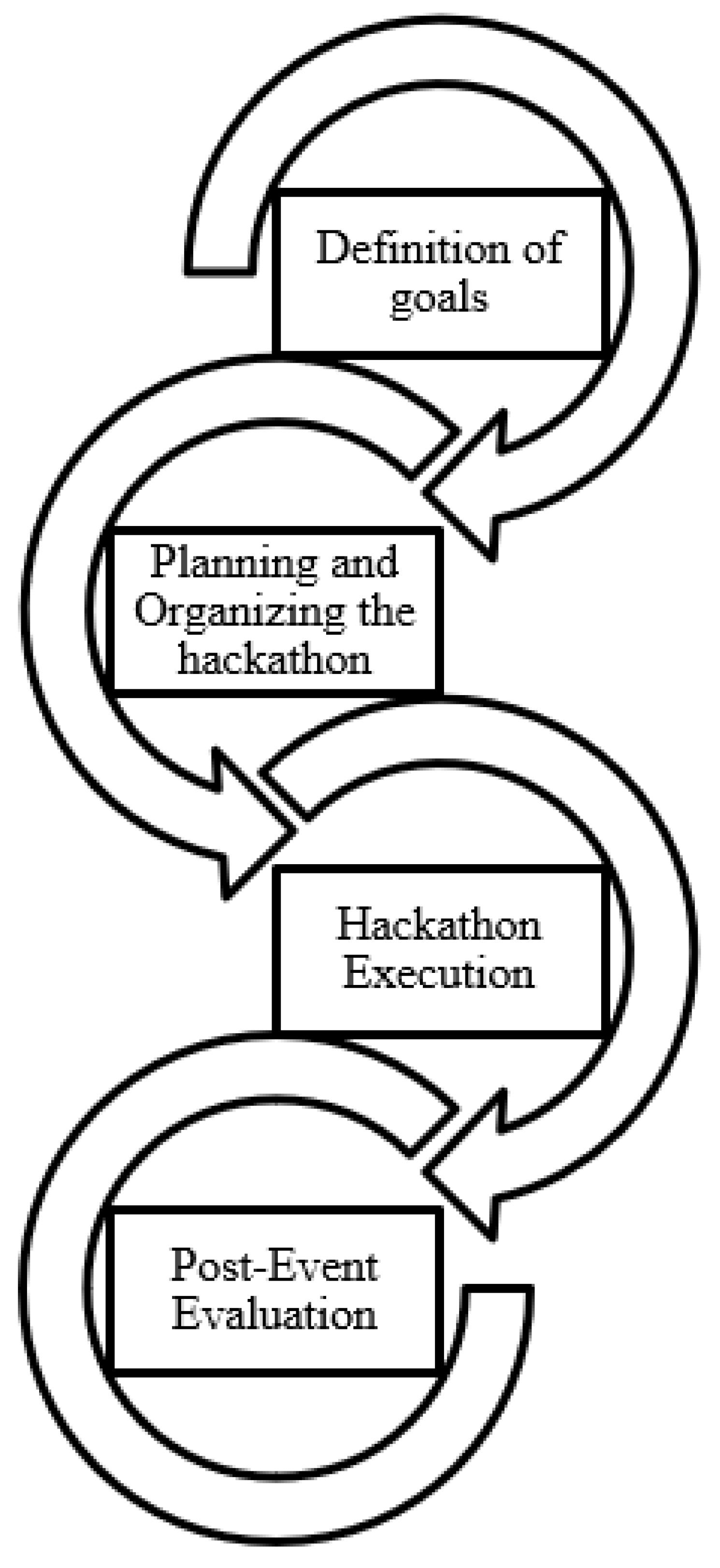 Joitmc 08 00111 g001