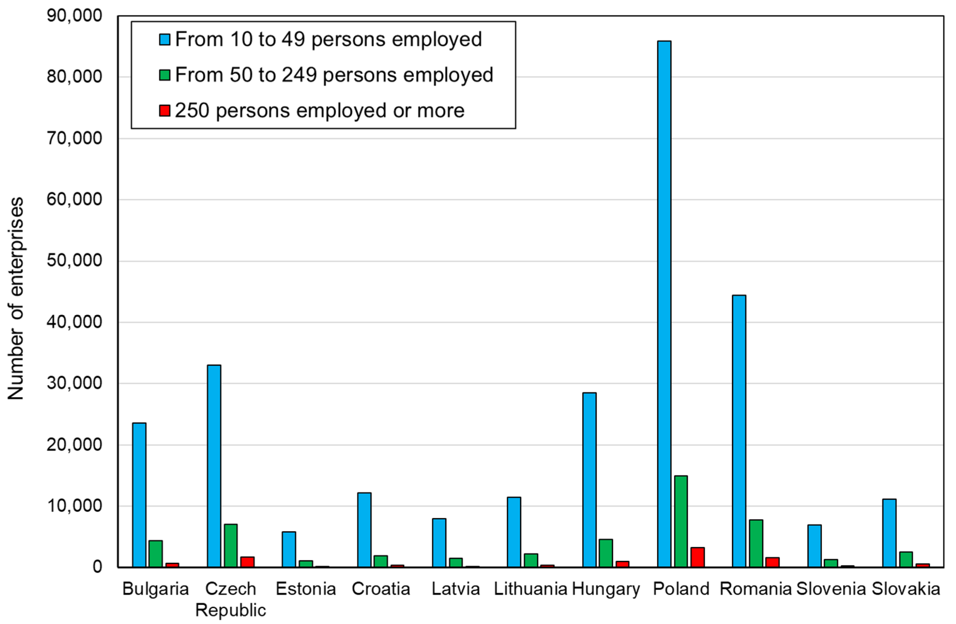 Joitmc 08 00113 g001