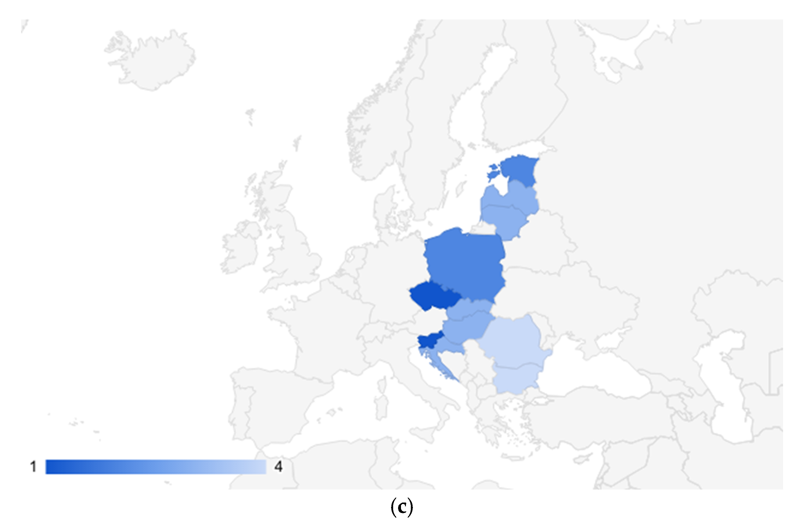 Joitmc 08 00113 g007b