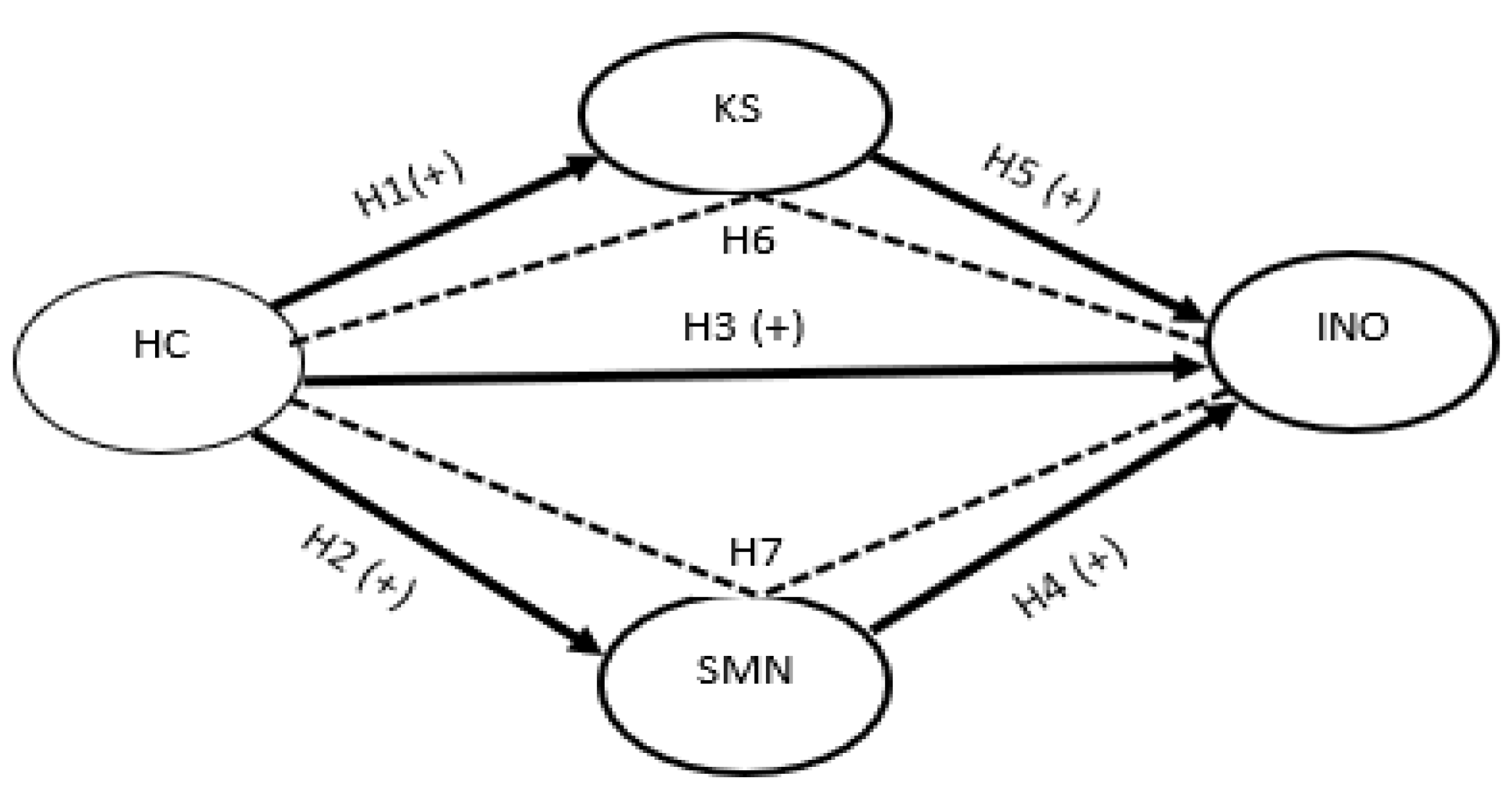 Joitmc 08 00116 g001