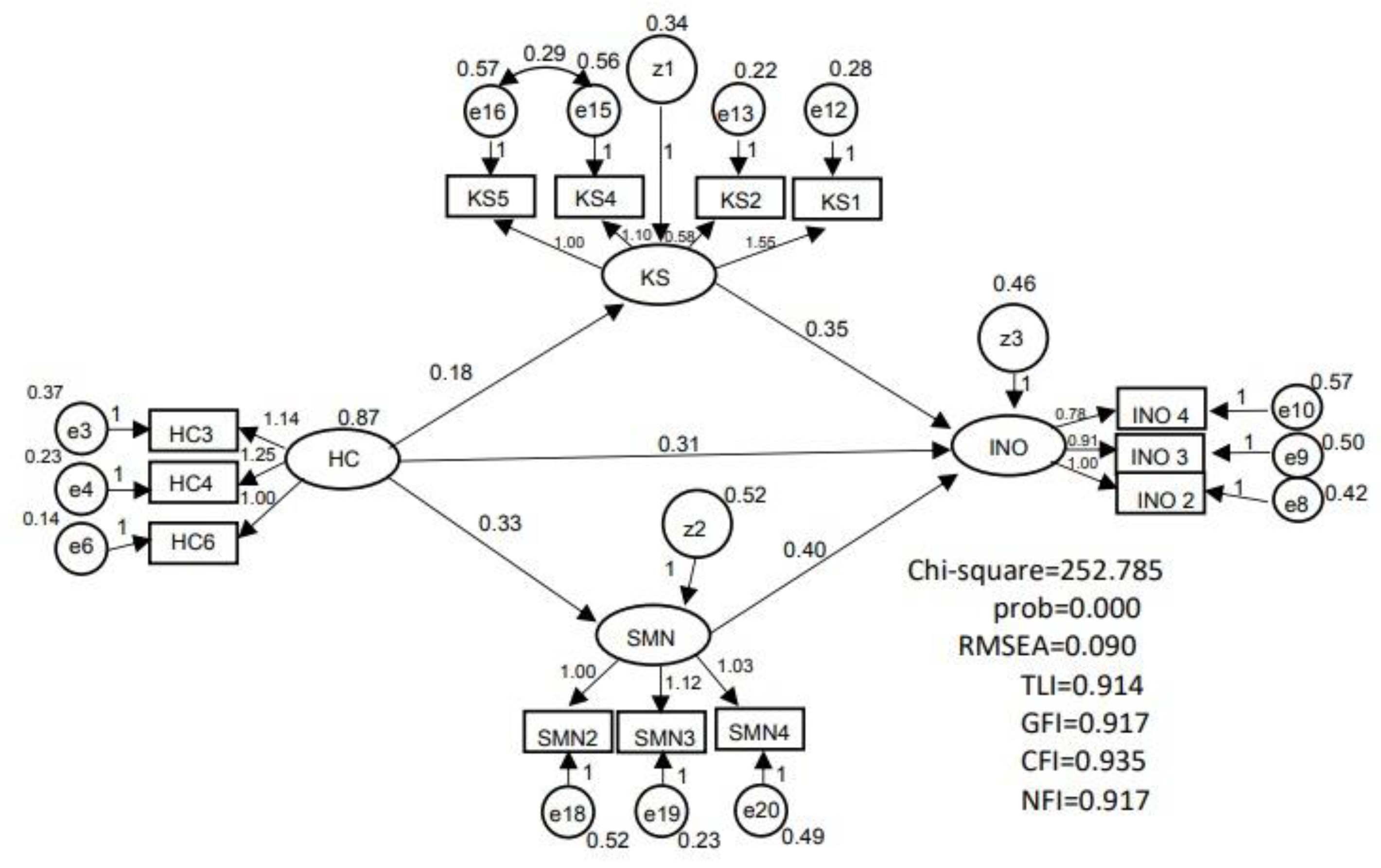 Joitmc 08 00116 g002