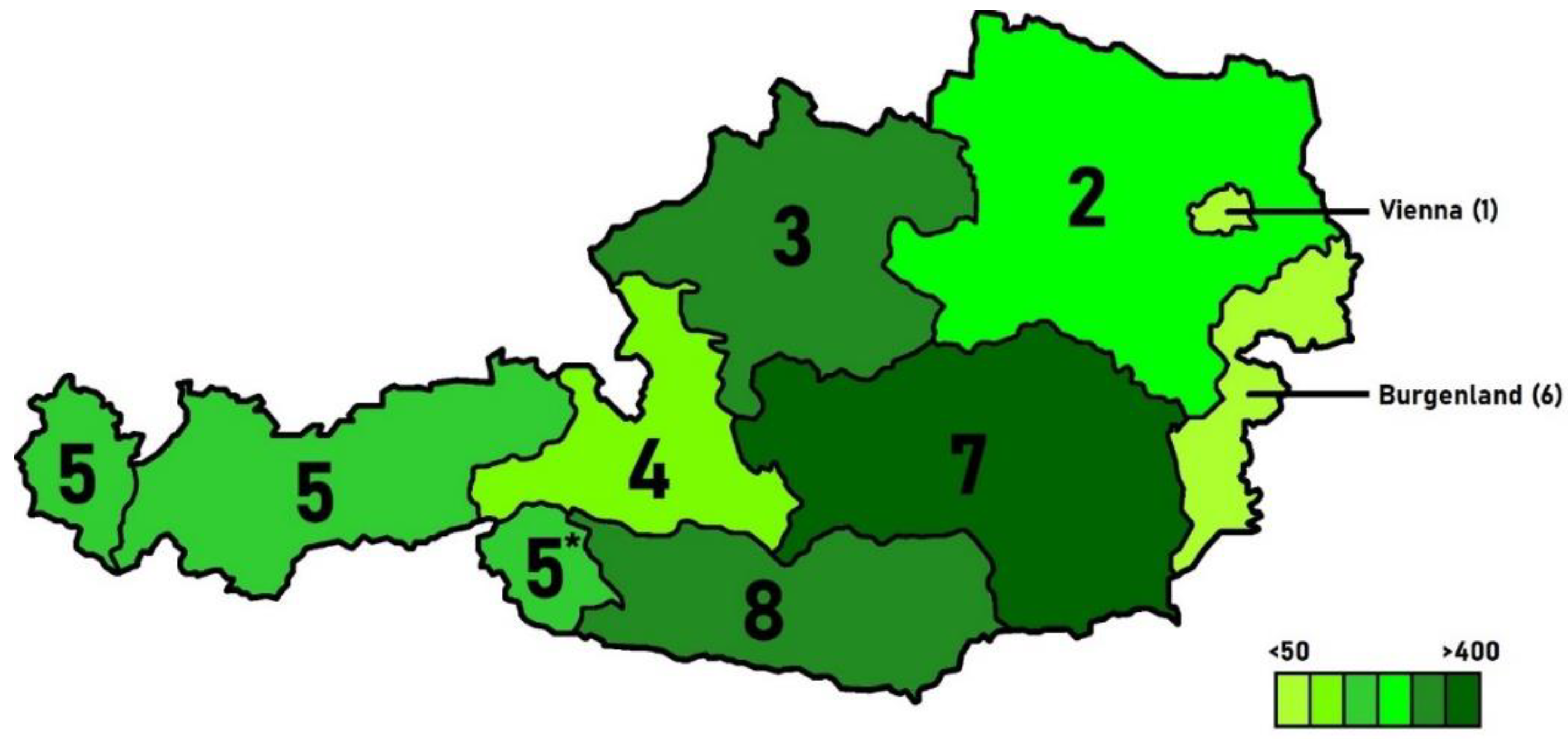 Joitmc 08 00122 g001 Joitmc 08 00122 g001