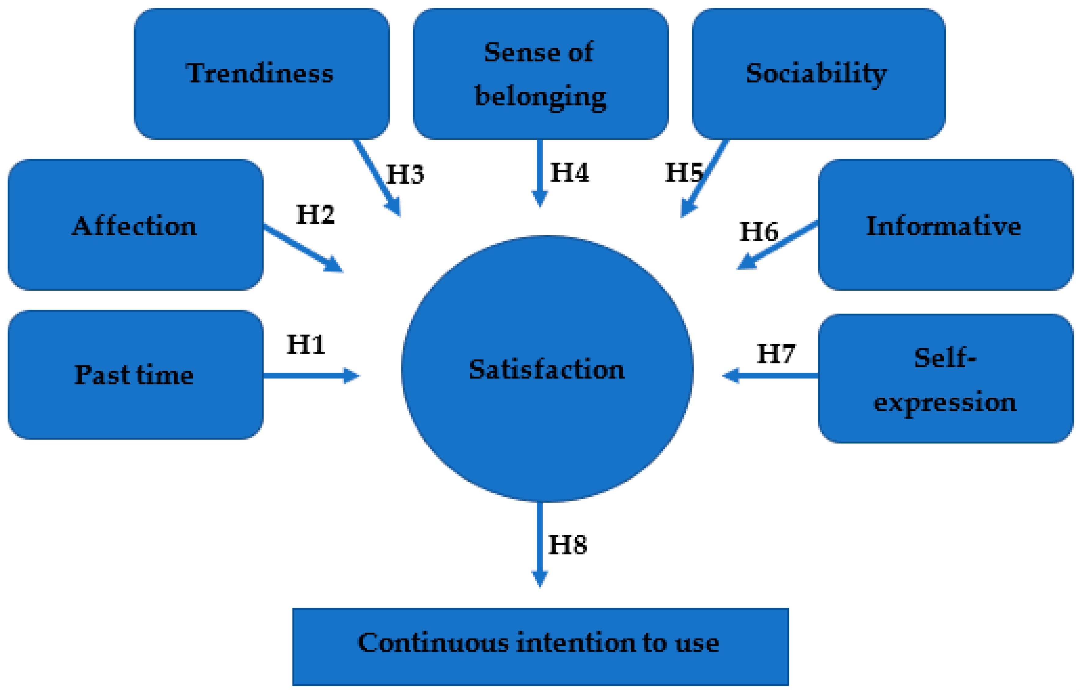 Joitmc 08 00125 g001