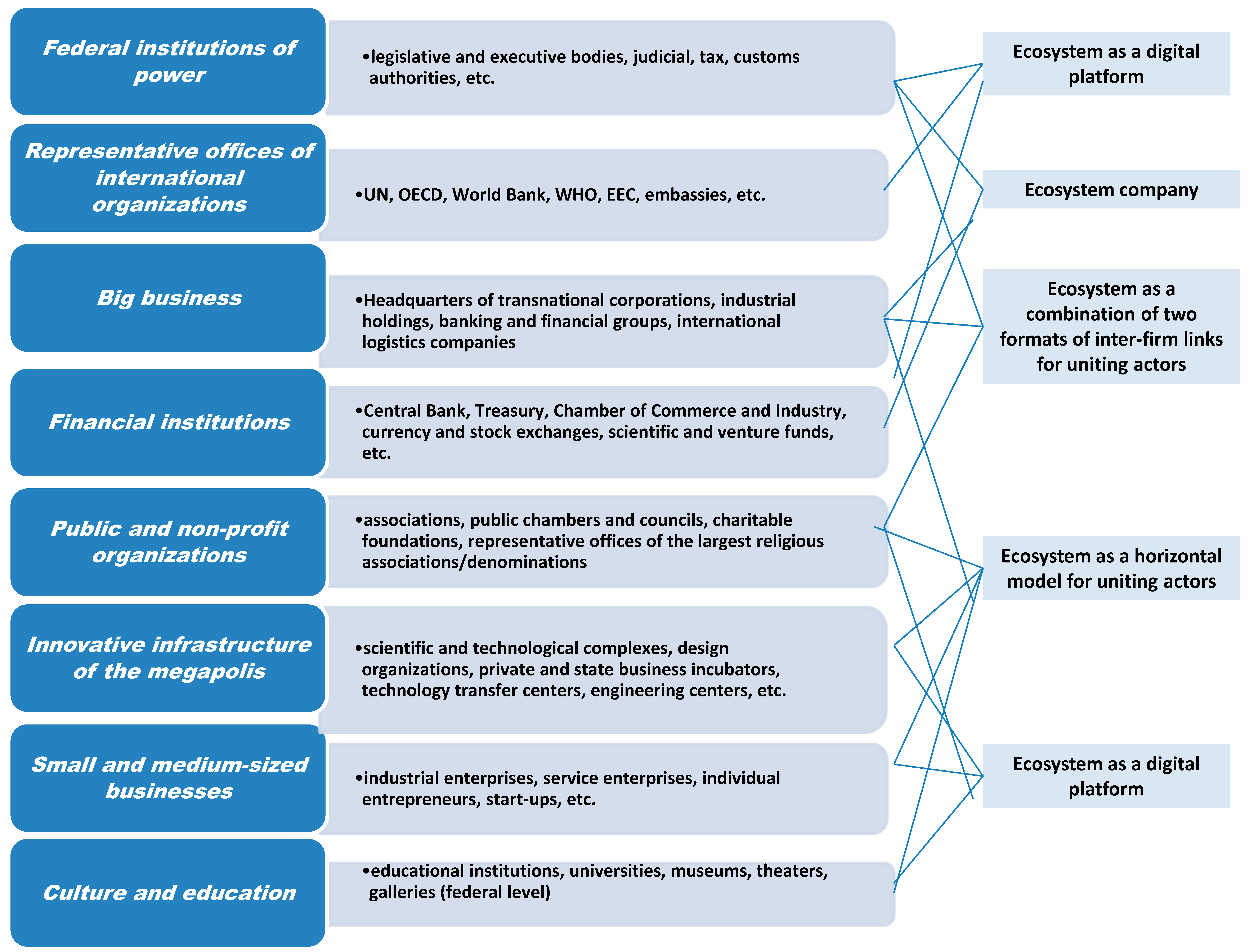 Joitmc 08 00126 g002