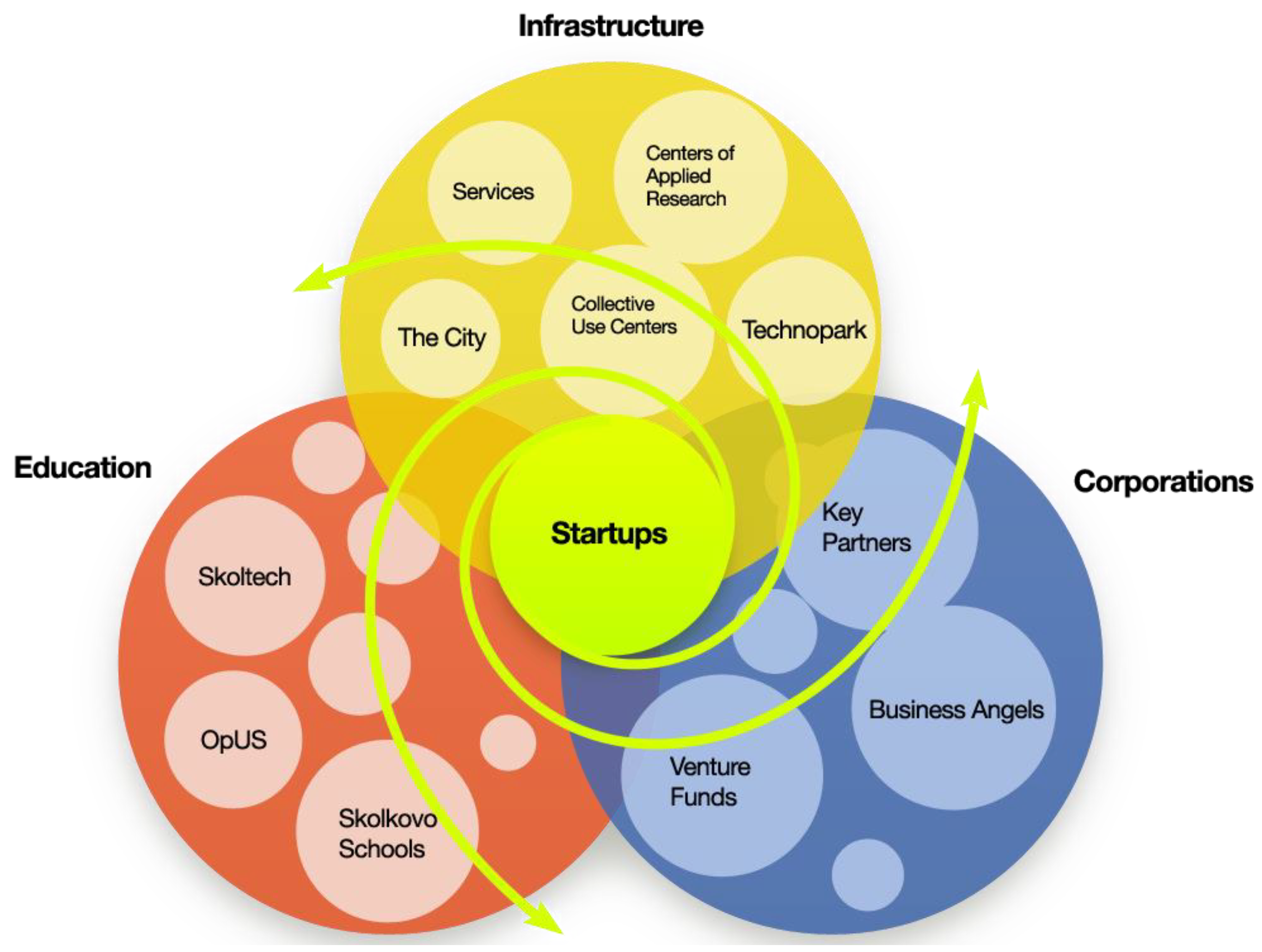 Joitmc 08 00126 g004