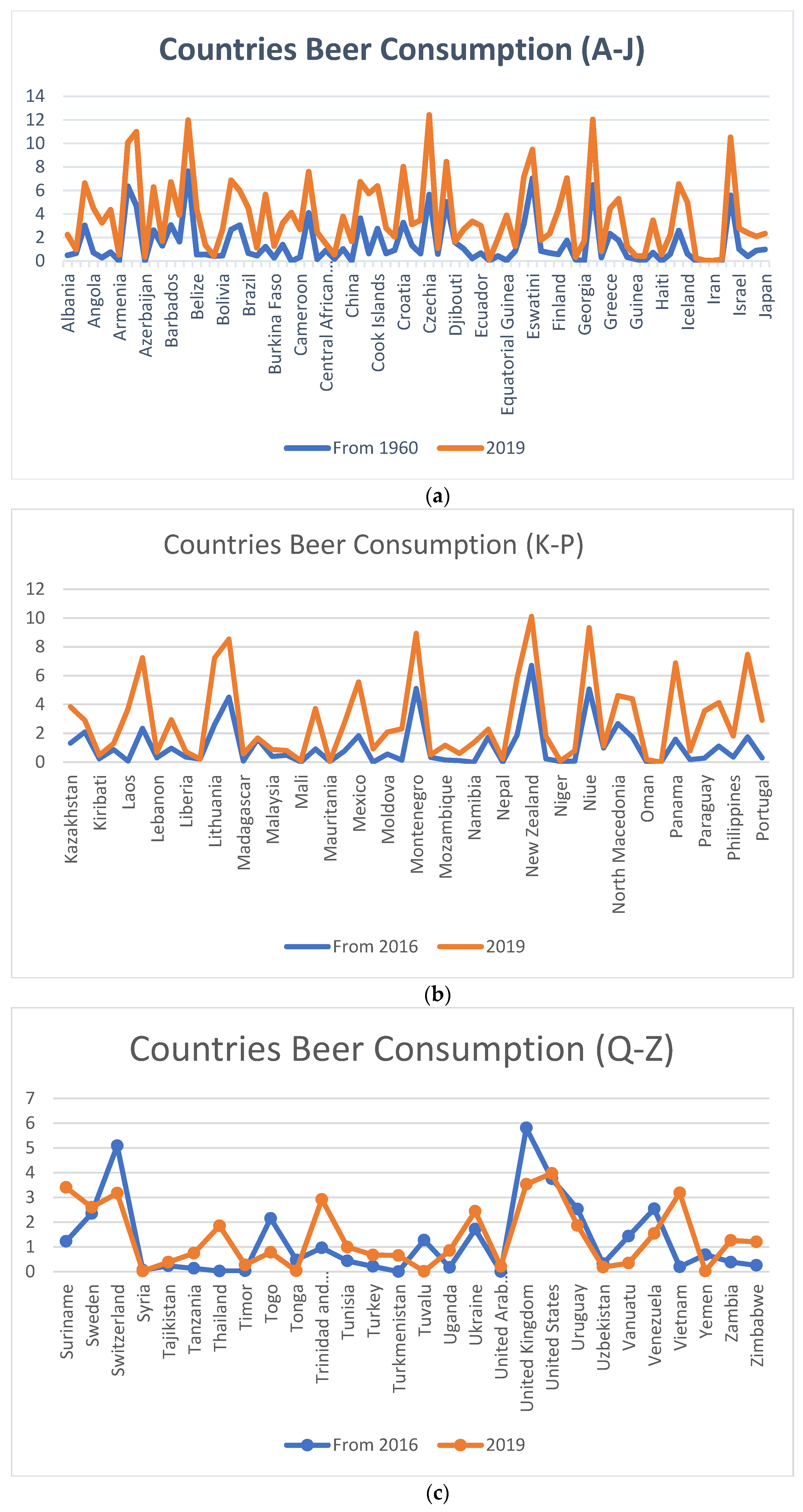 Joitmc 08 00127 g001