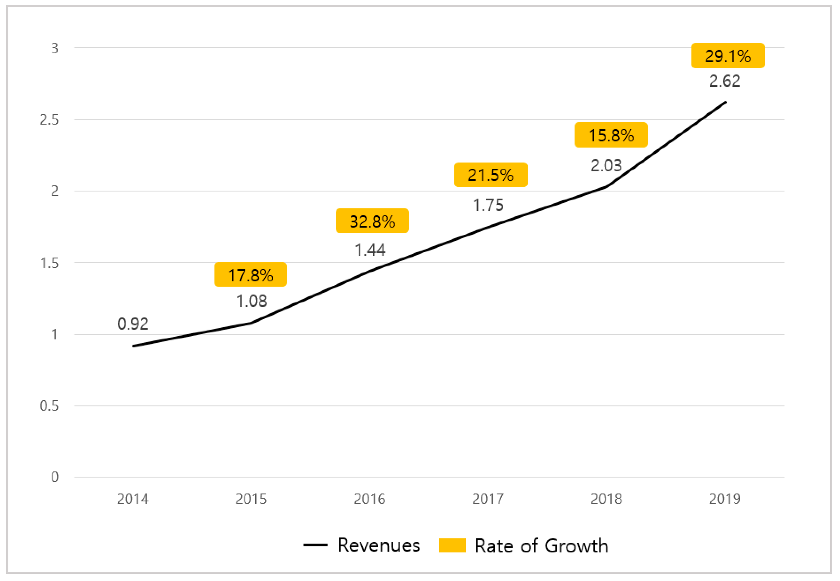 Joitmc 08 00130 g001