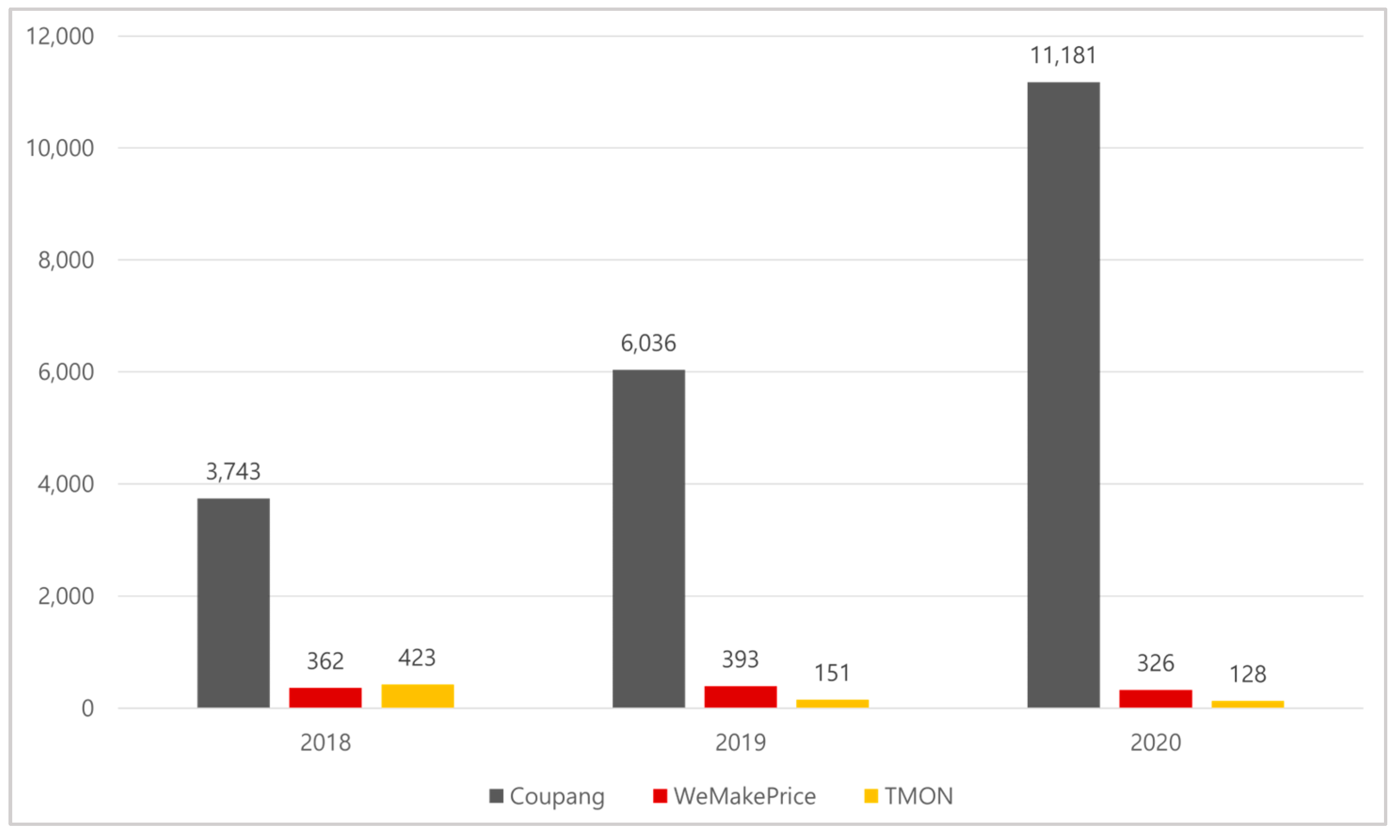 Joitmc 08 00130 g004