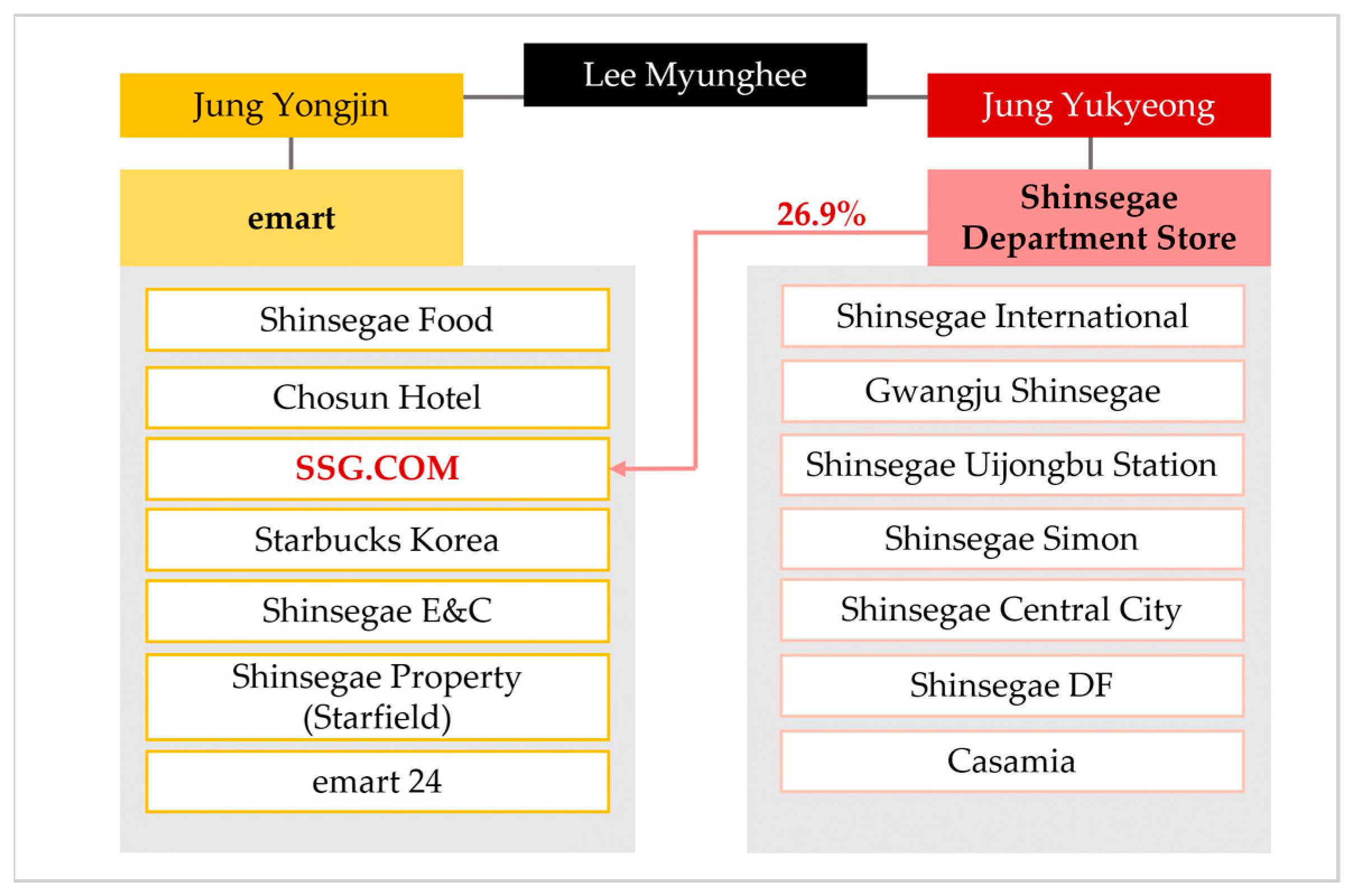 Joitmc 08 00130 g0a1