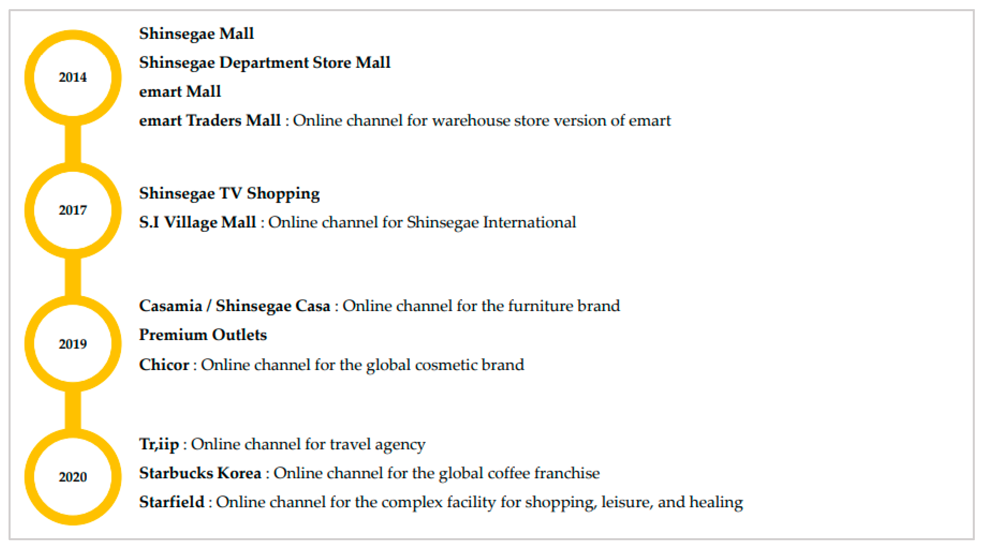 Joitmc 08 00130 g0a2