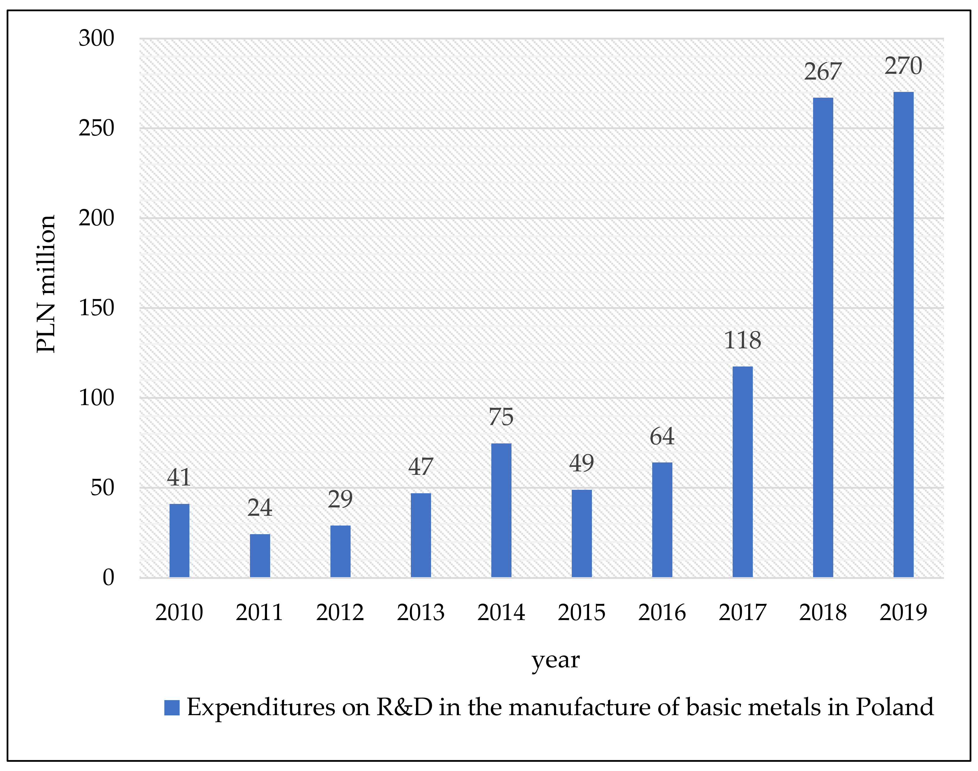 Joitmc 08 00133 g003