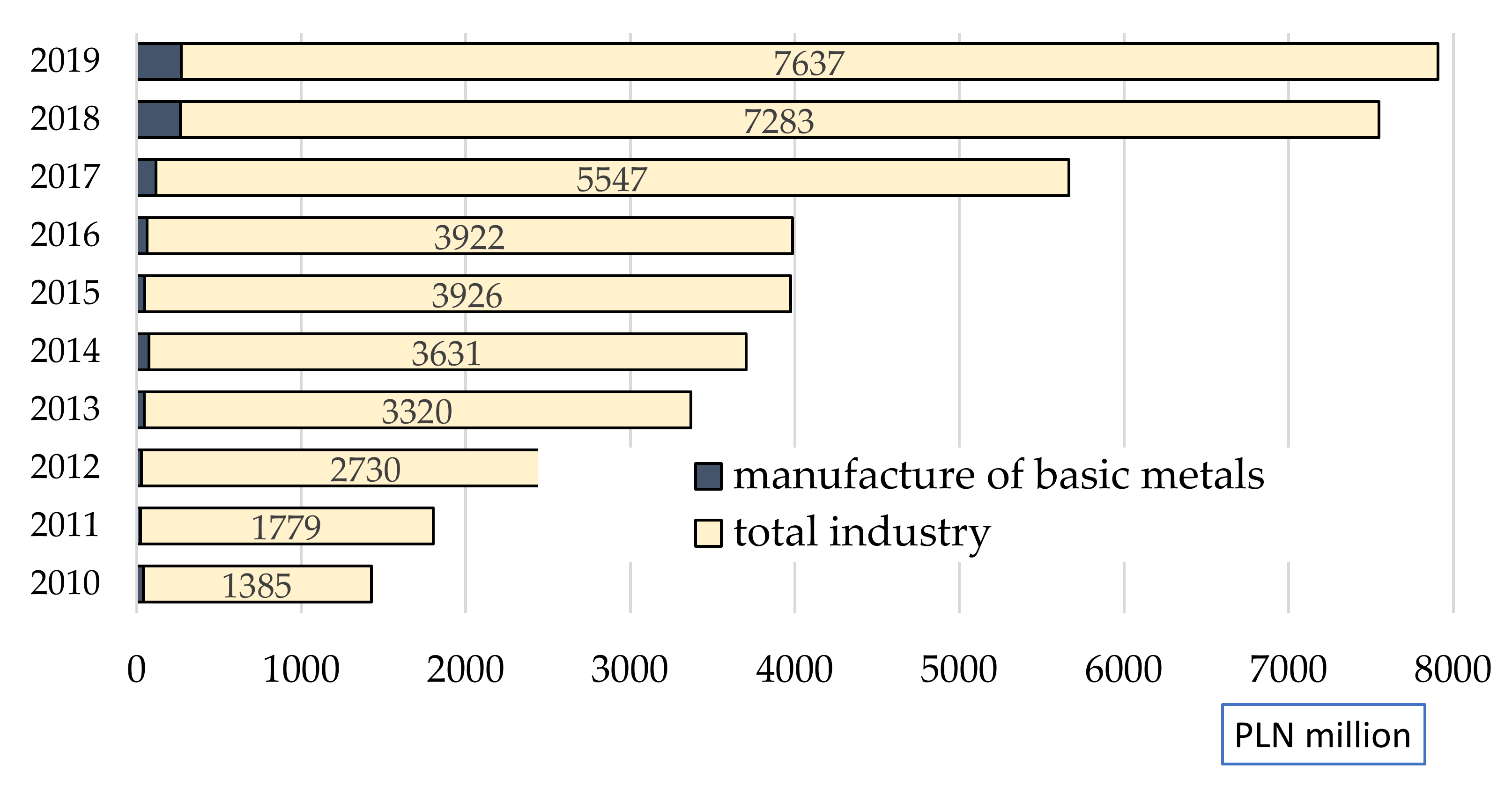 Joitmc 08 00133 g004