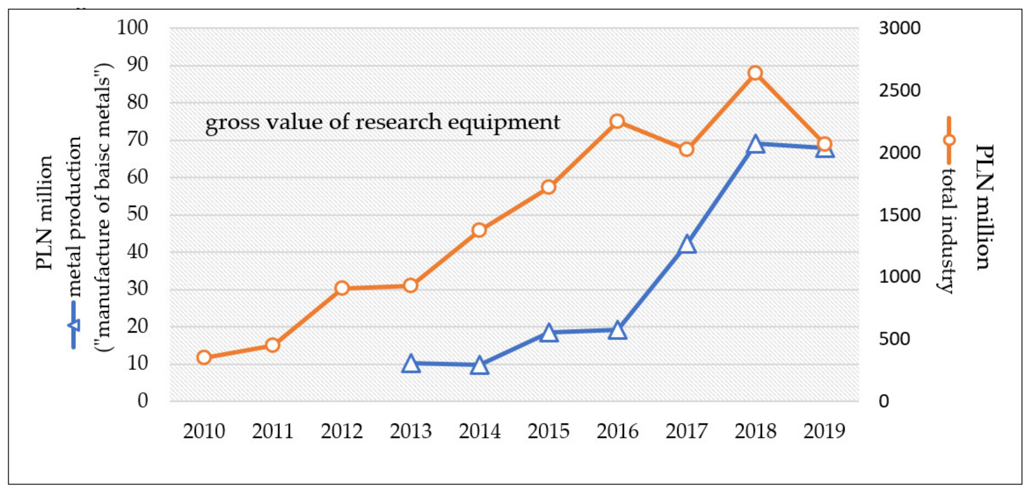 Joitmc 08 00133 g008