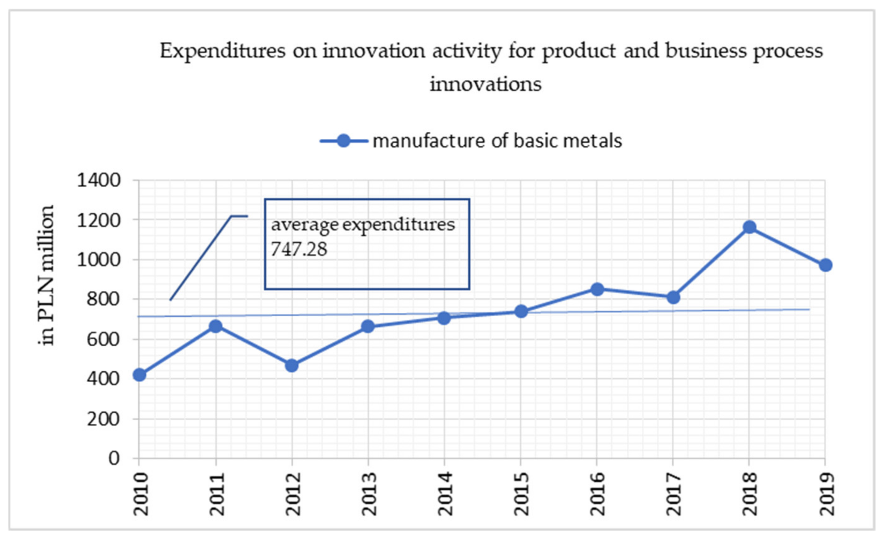 Joitmc 08 00133 g010