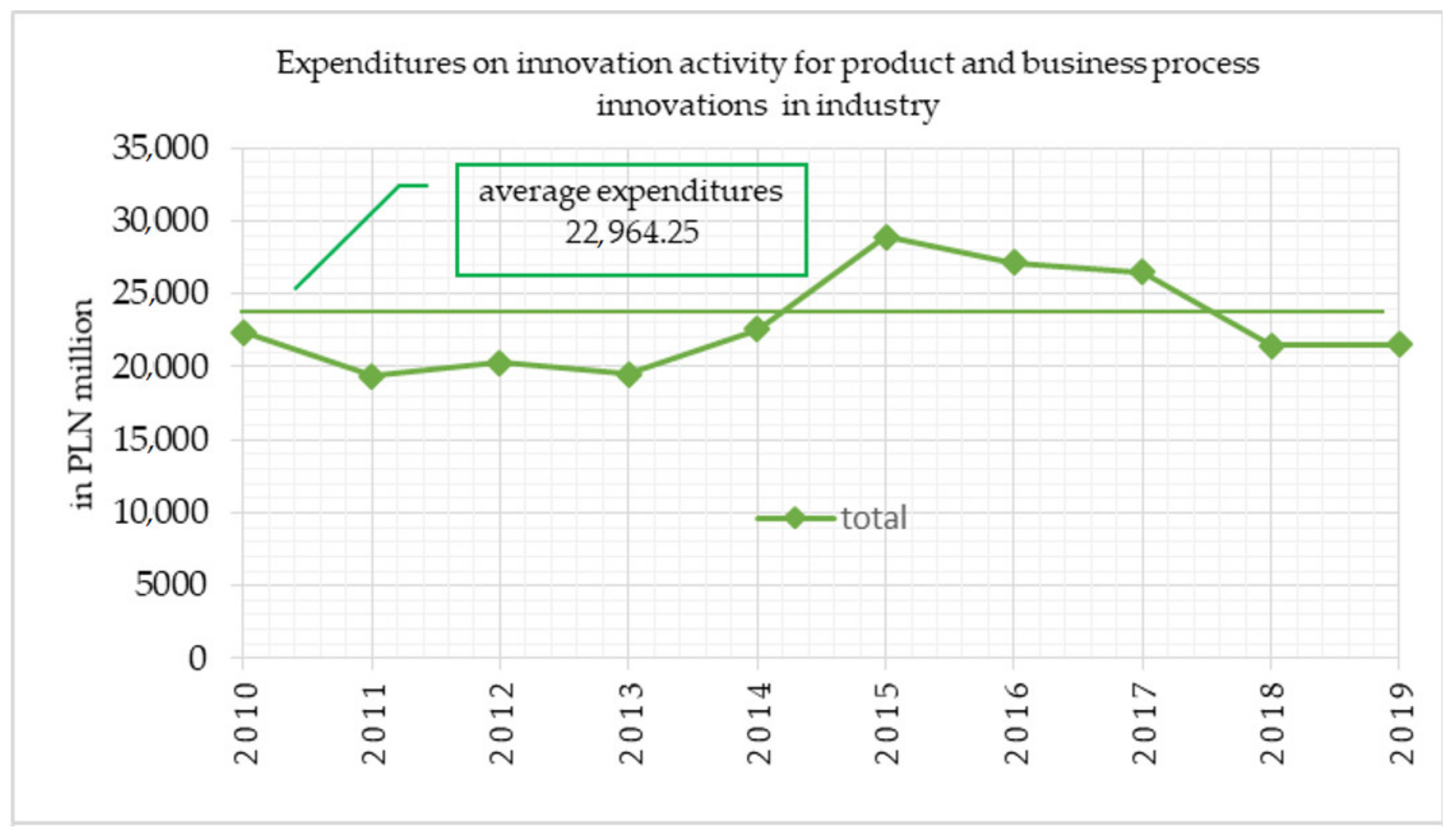 Joitmc 08 00133 g011