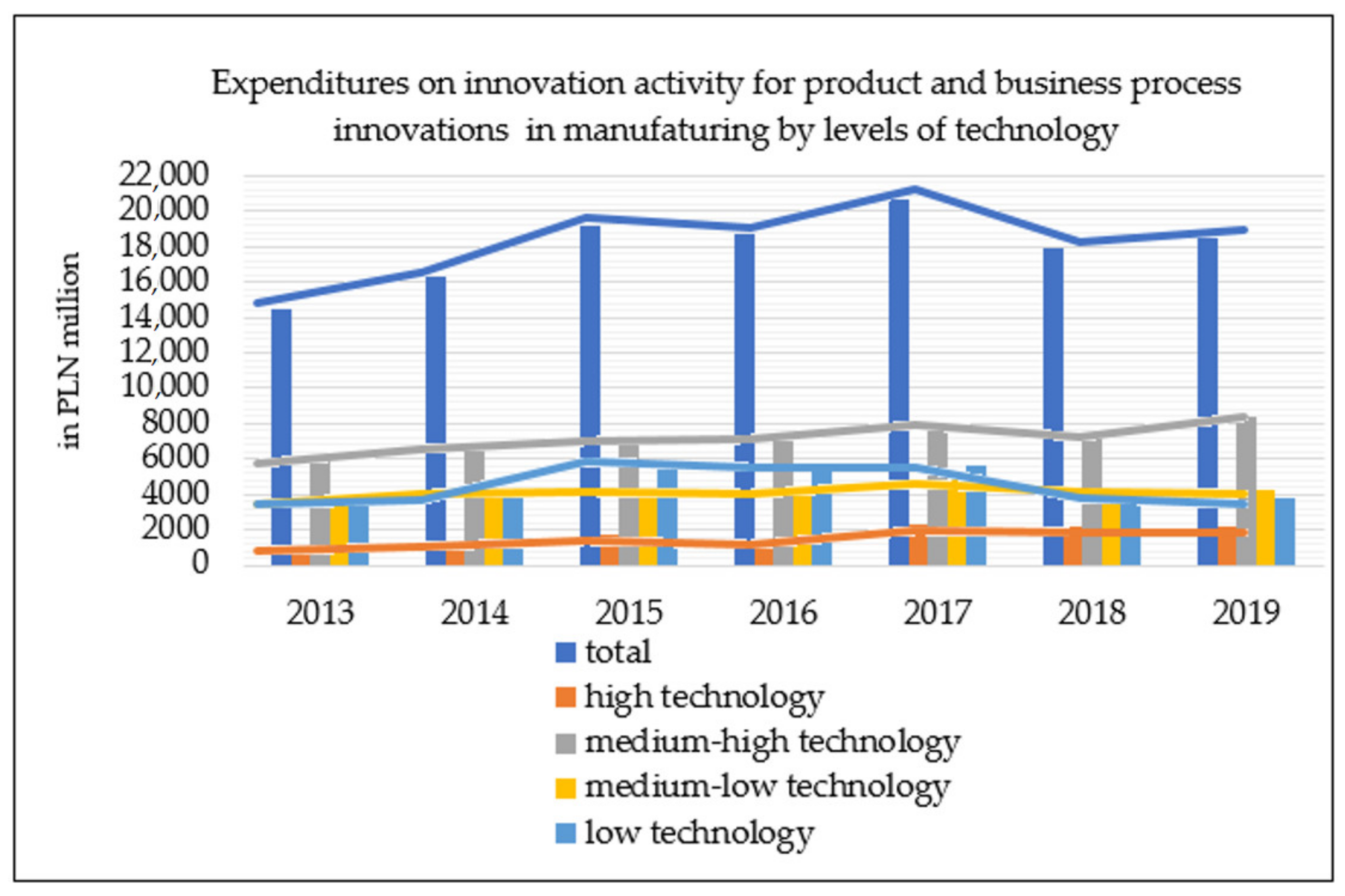 Joitmc 08 00133 g012