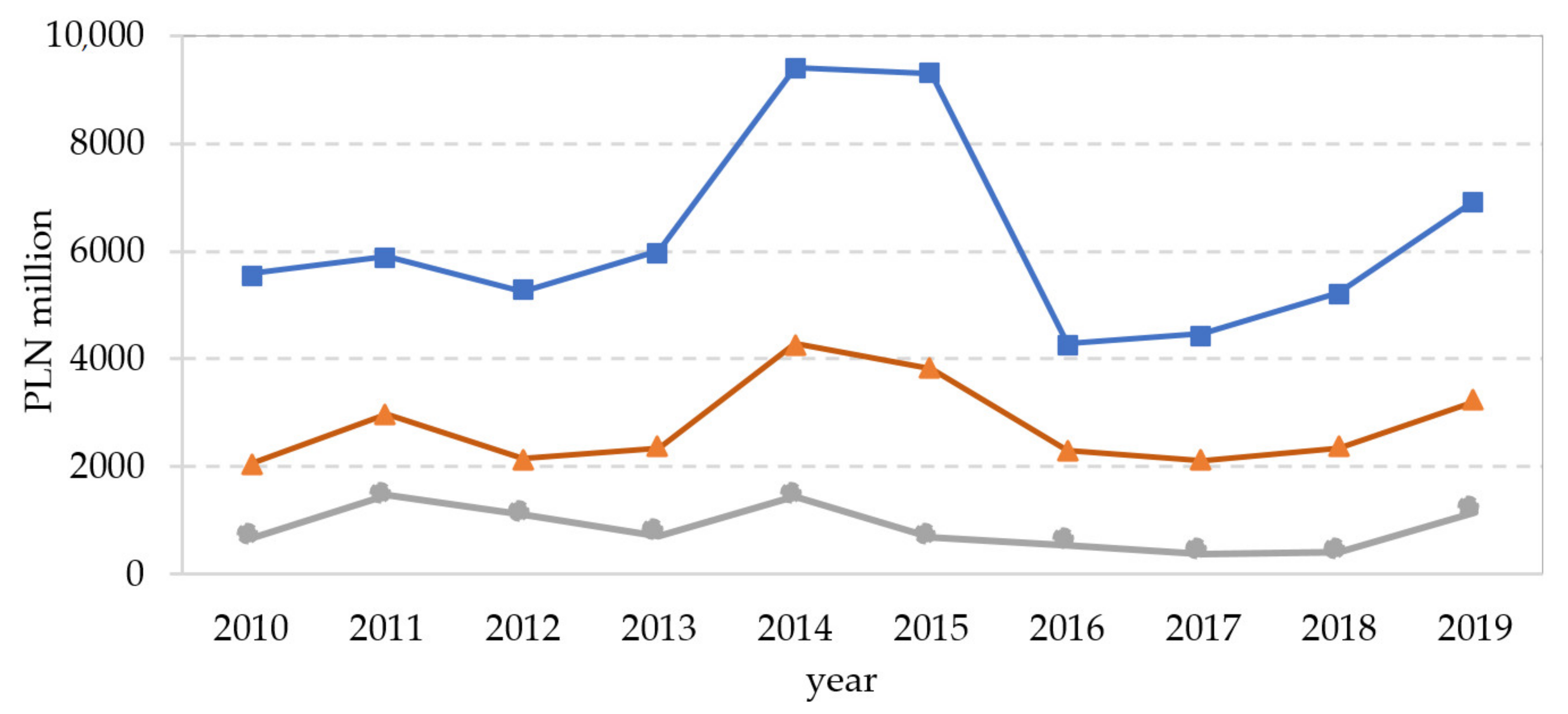 Joitmc 08 00133 g014