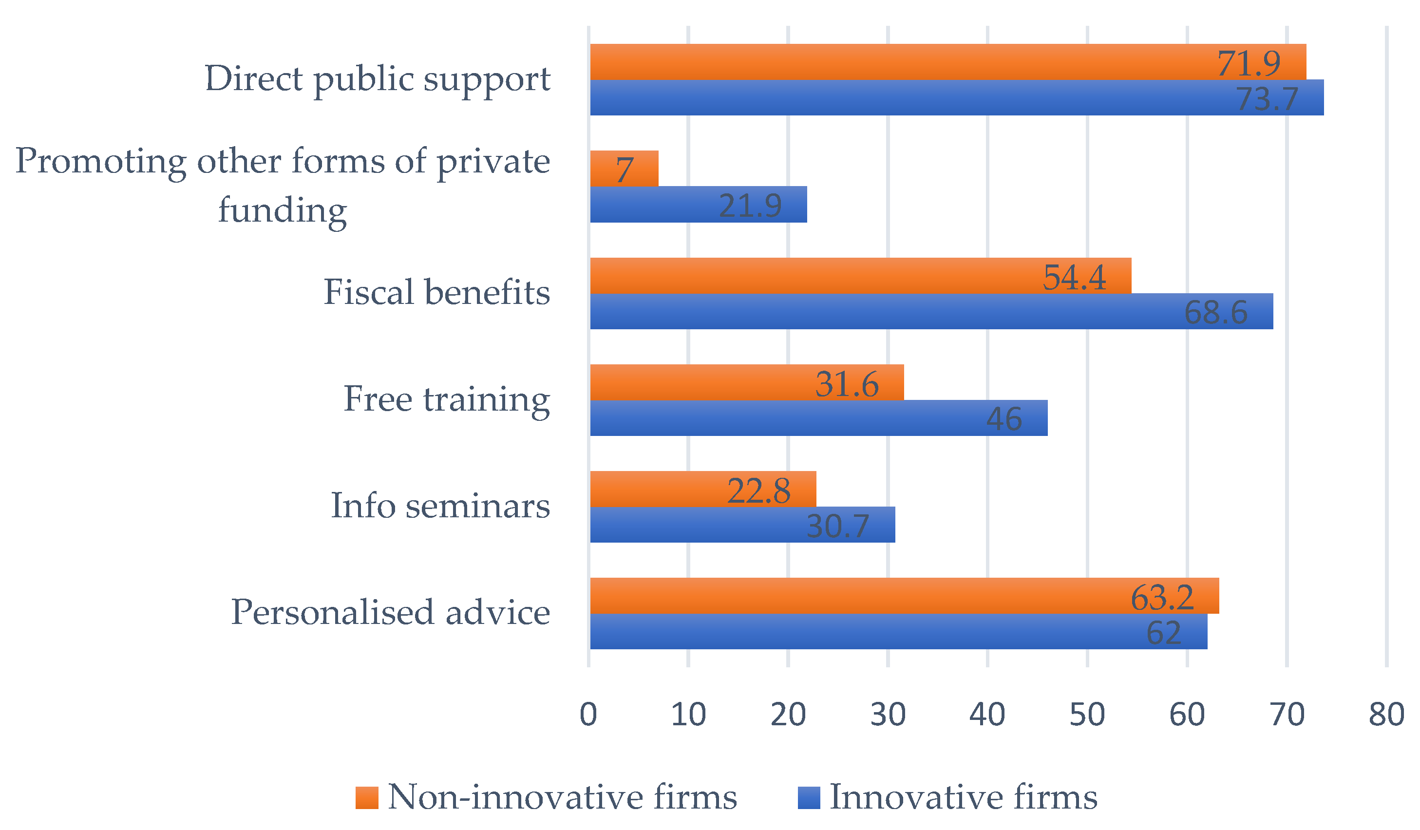 Joitmc 08 00134 g003