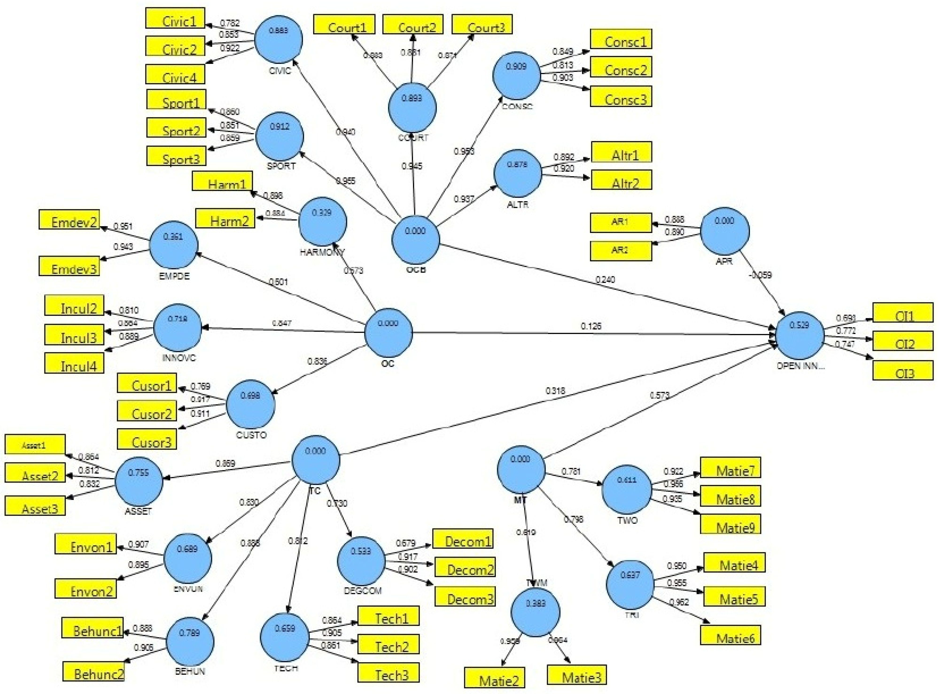 Joitmc 08 00146 g002