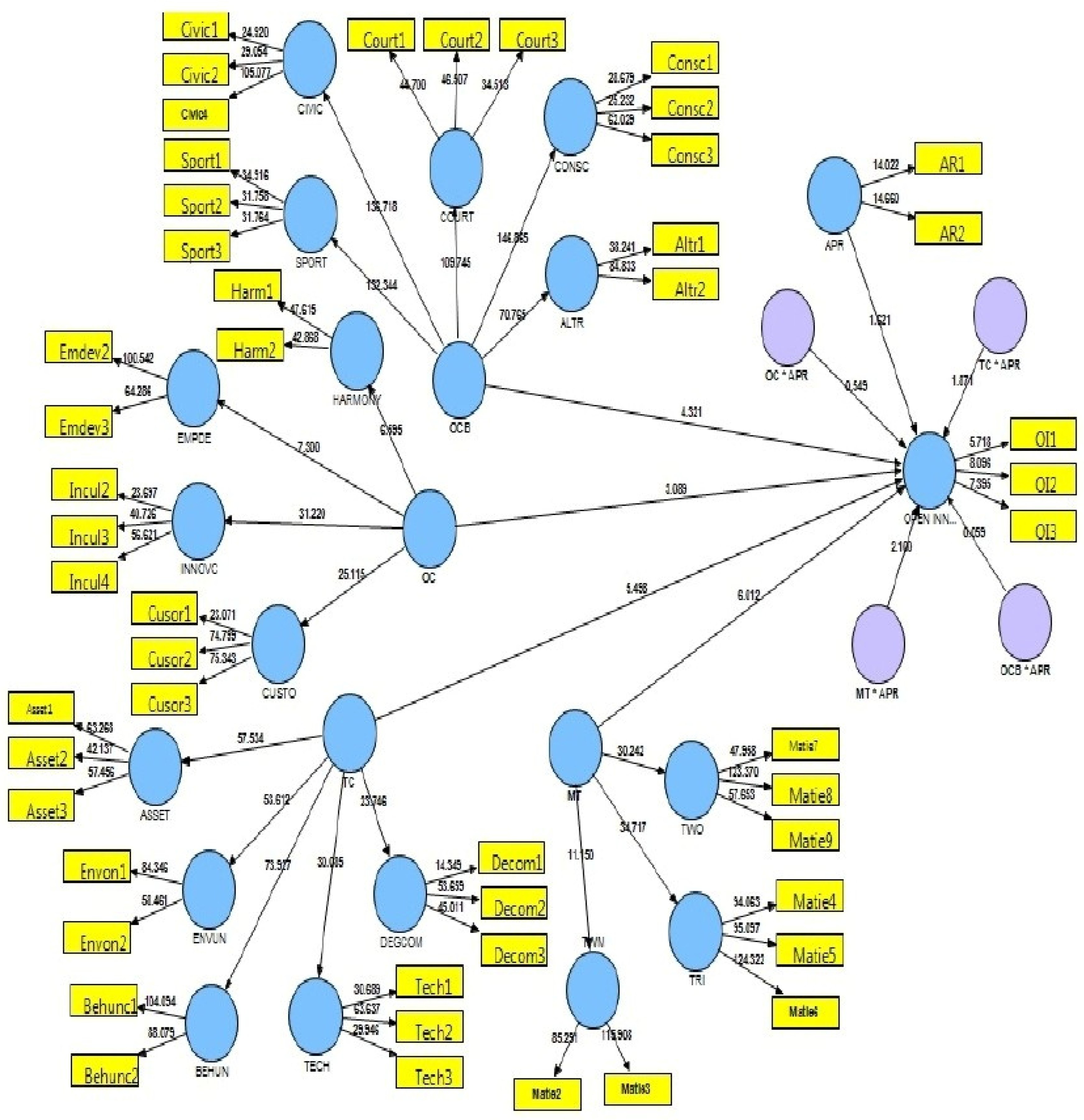 Joitmc 08 00146 g004