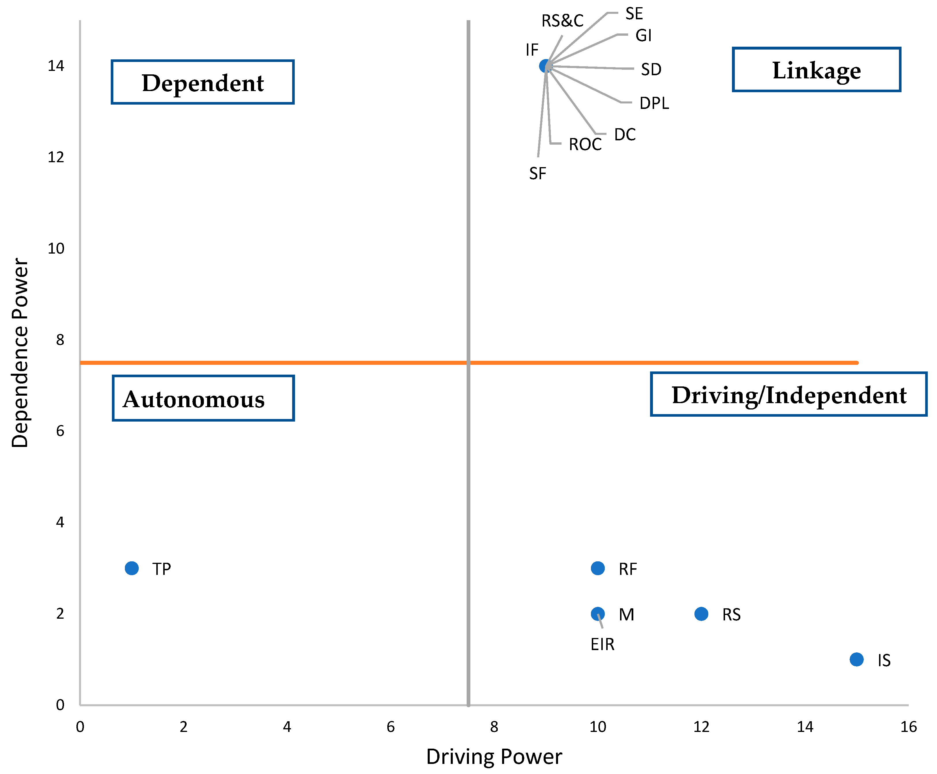 Joitmc 08 00148 g002
