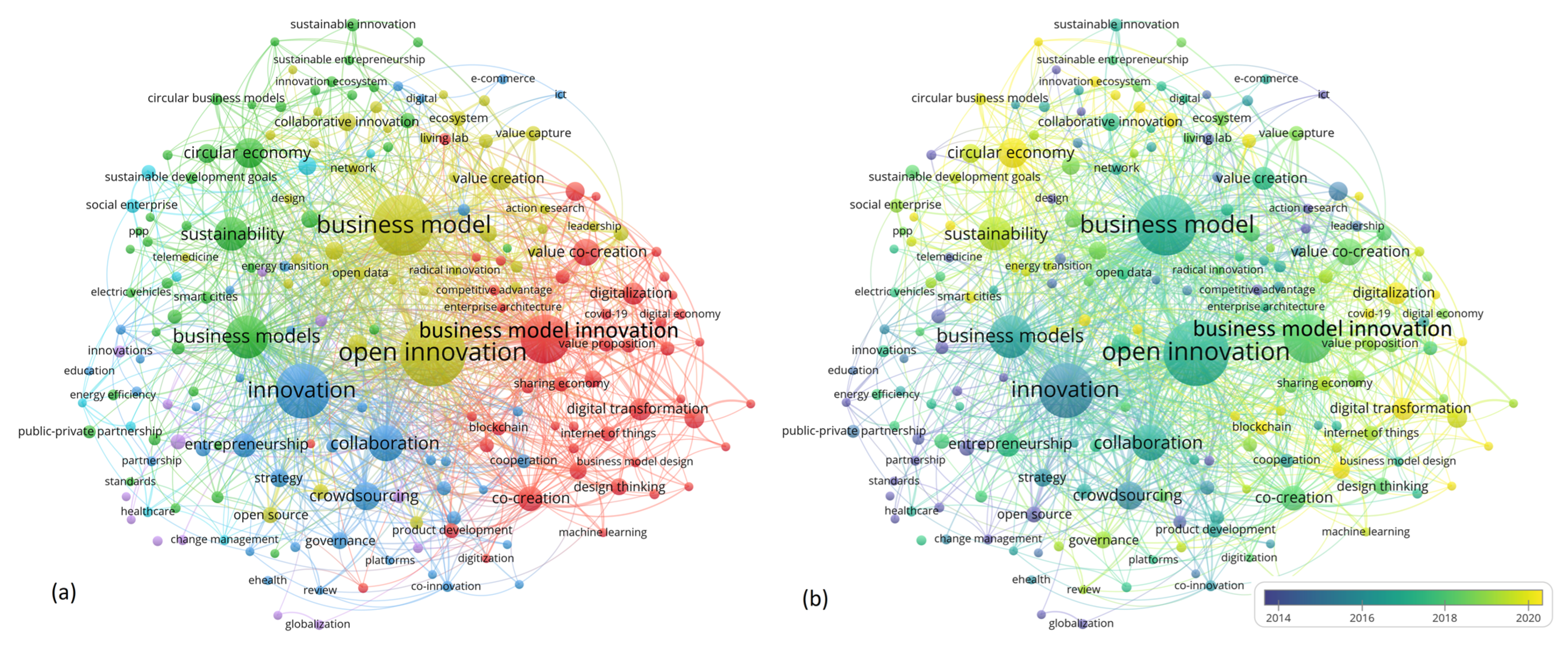 Joitmc 08 00150 g004