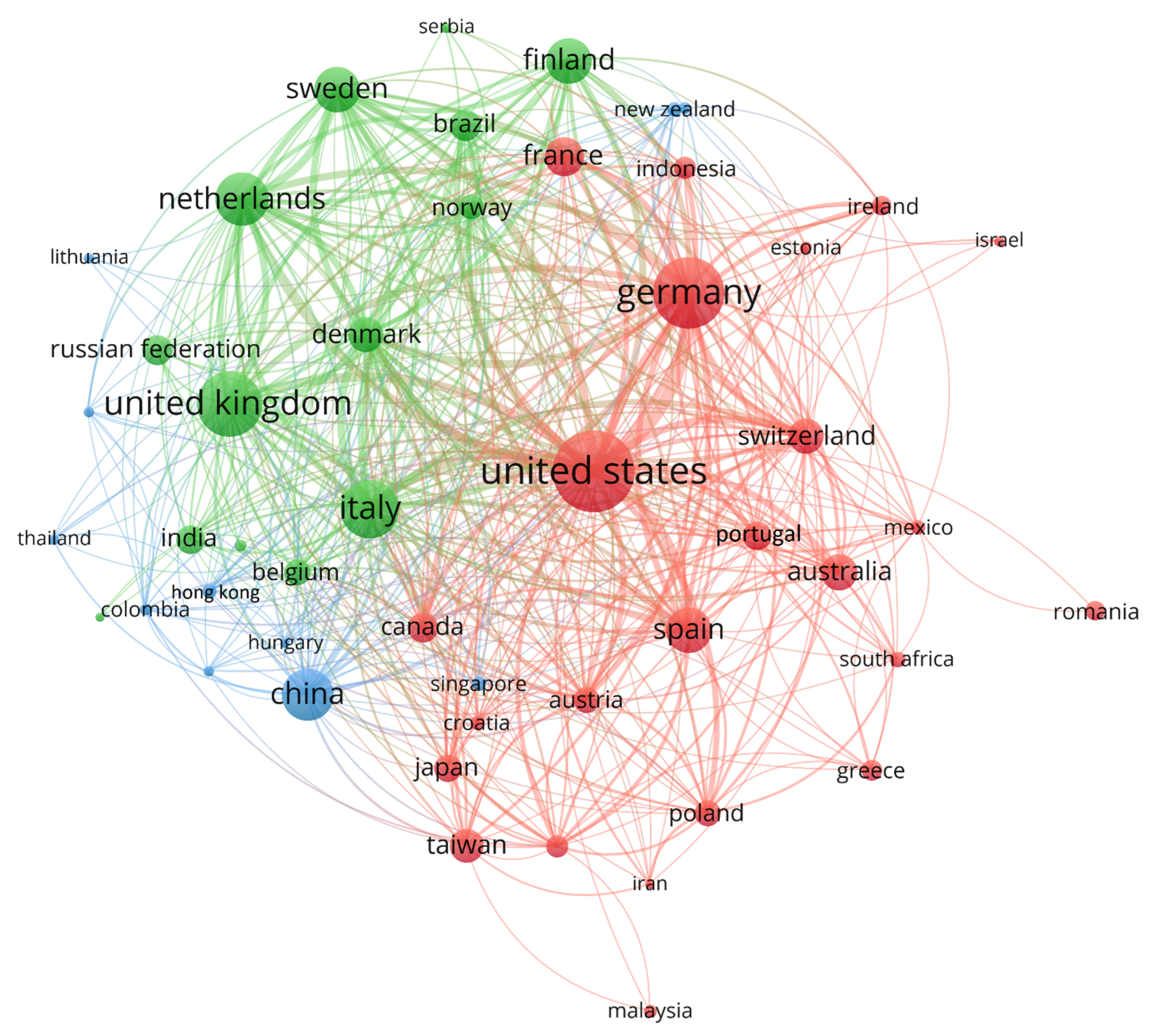 Joitmc 08 00150 g008