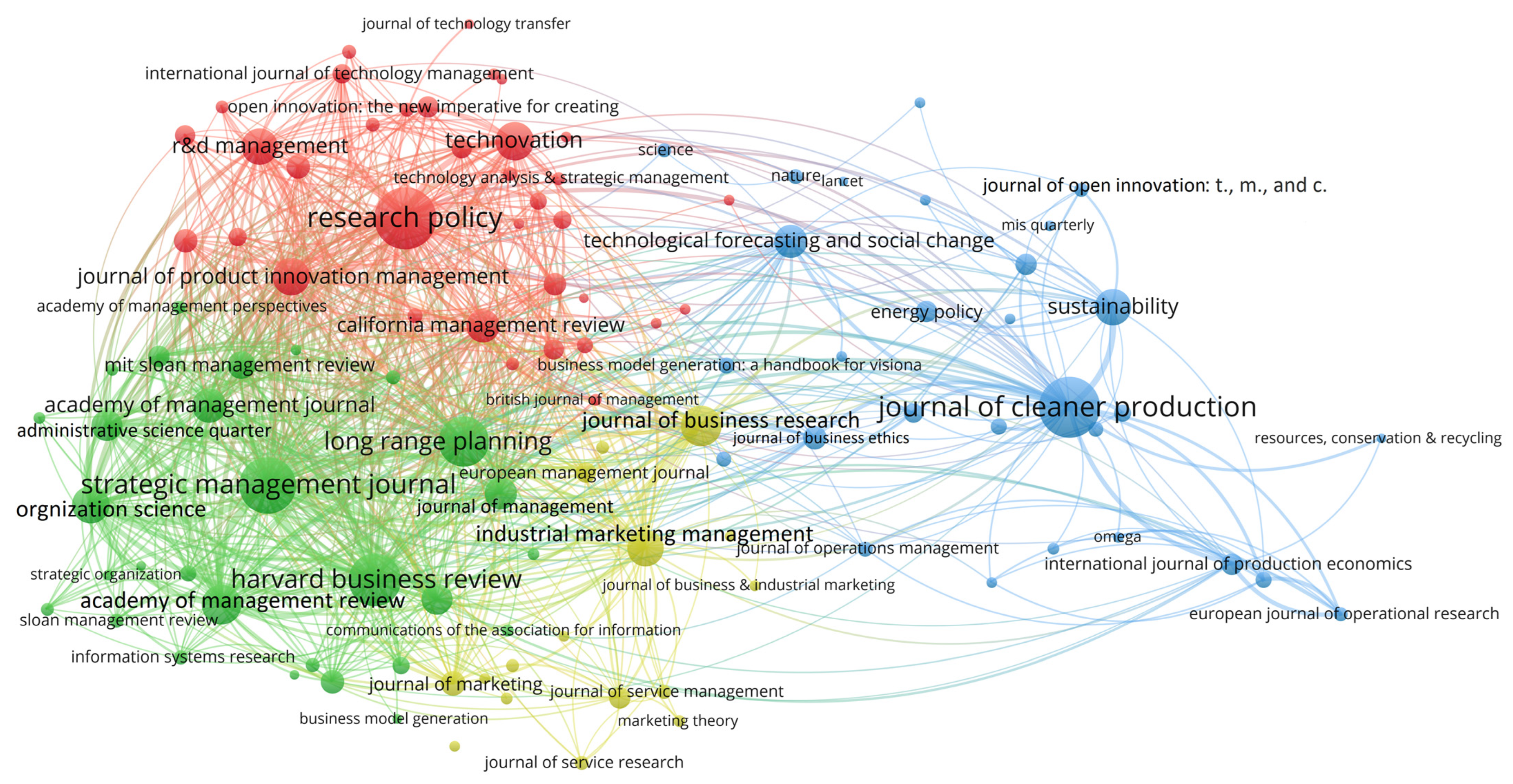 Joitmc 08 00150 g010