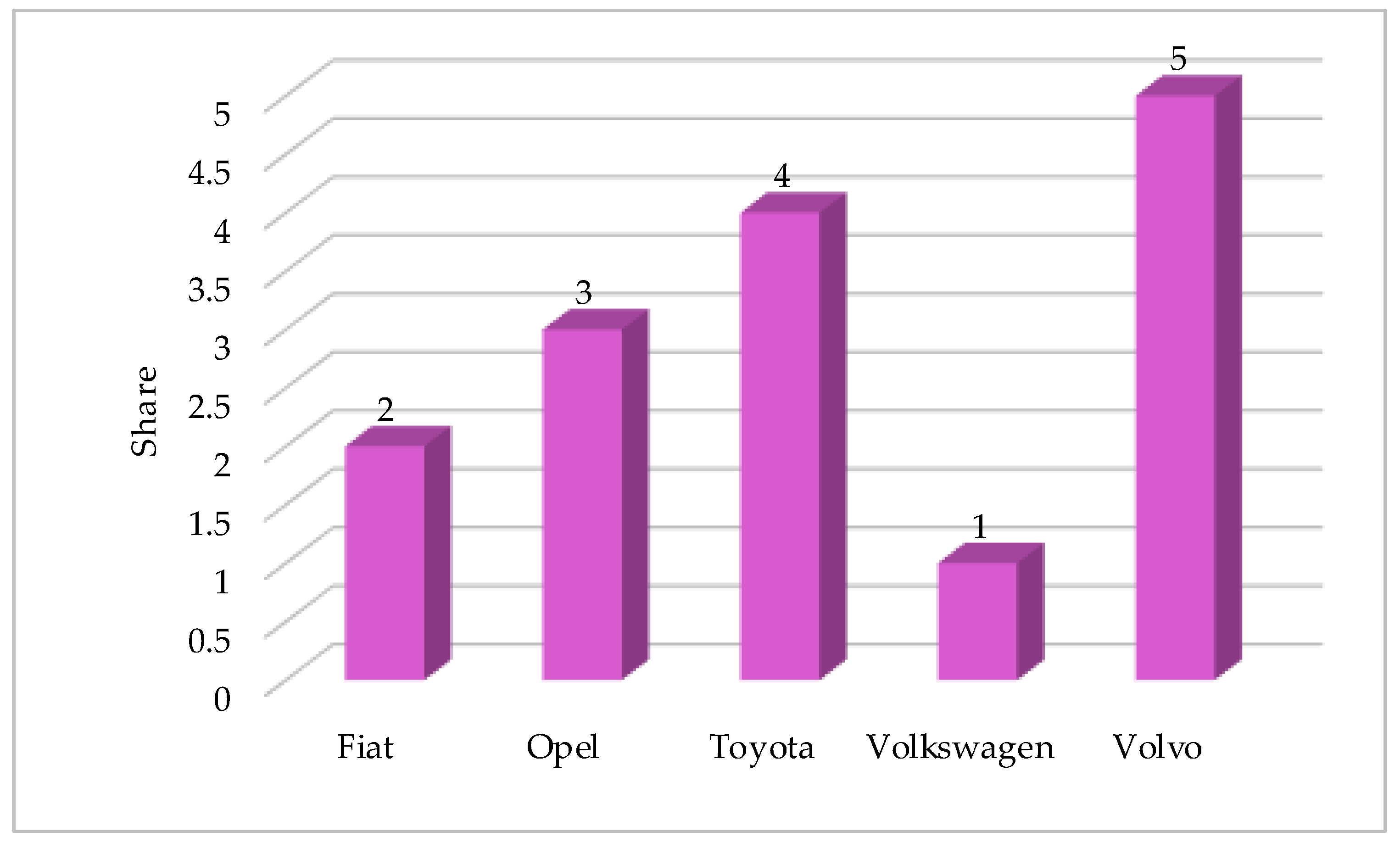 Joitmc 08 00151 g002