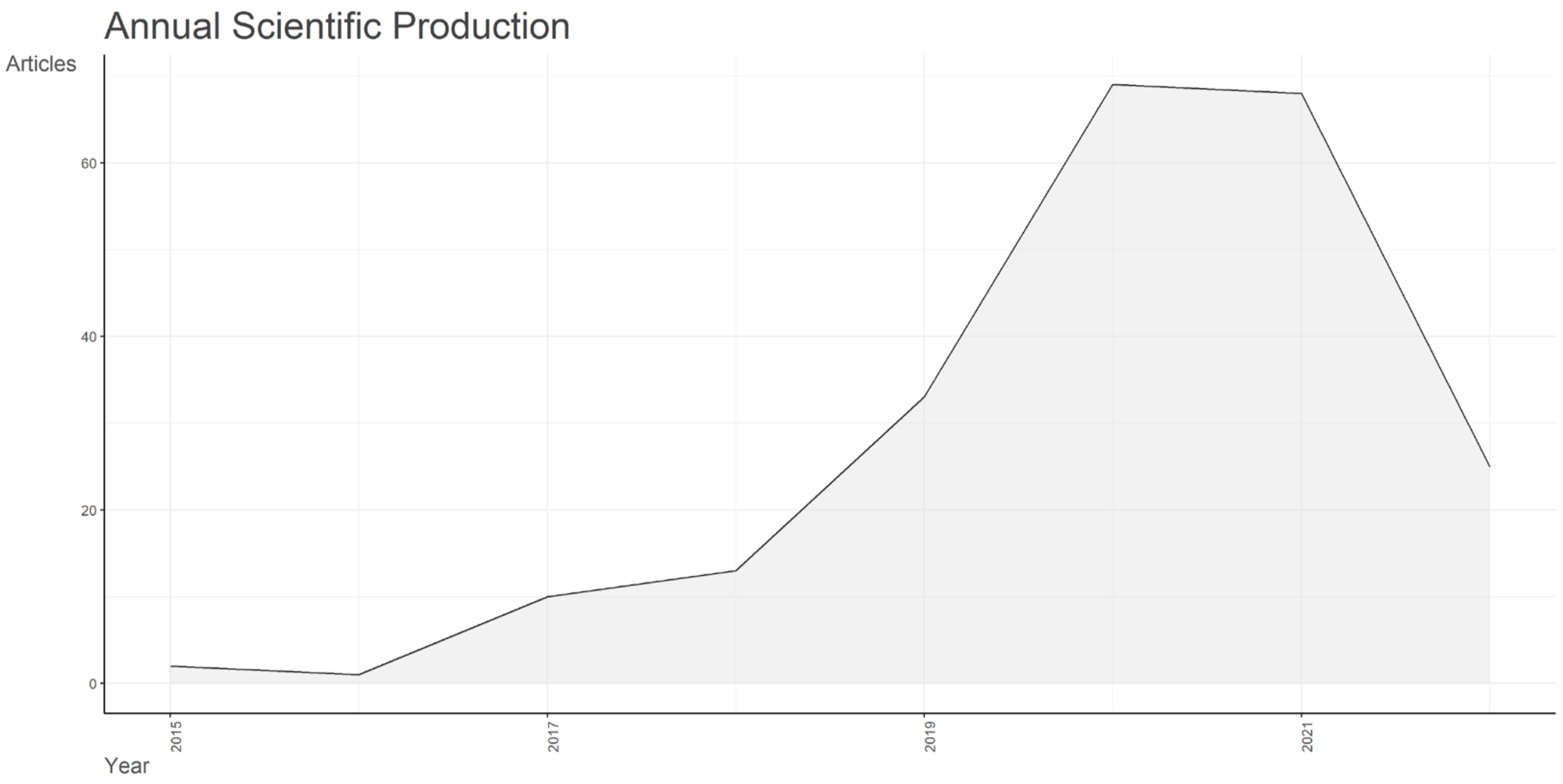 Joitmc 08 00152 g001