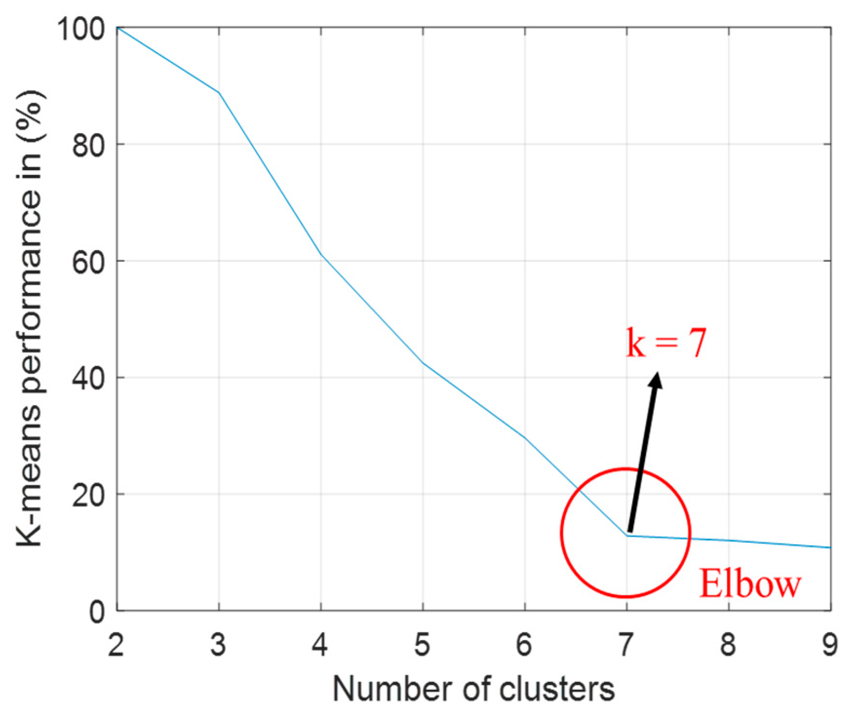 Joitmc 08 00154 g004