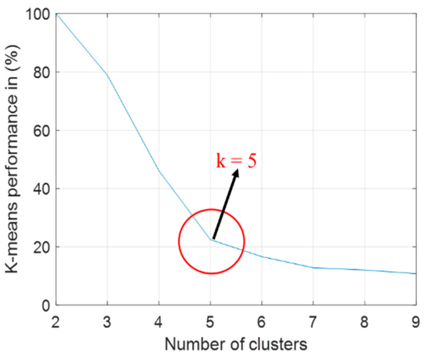 Joitmc 08 00154 g006