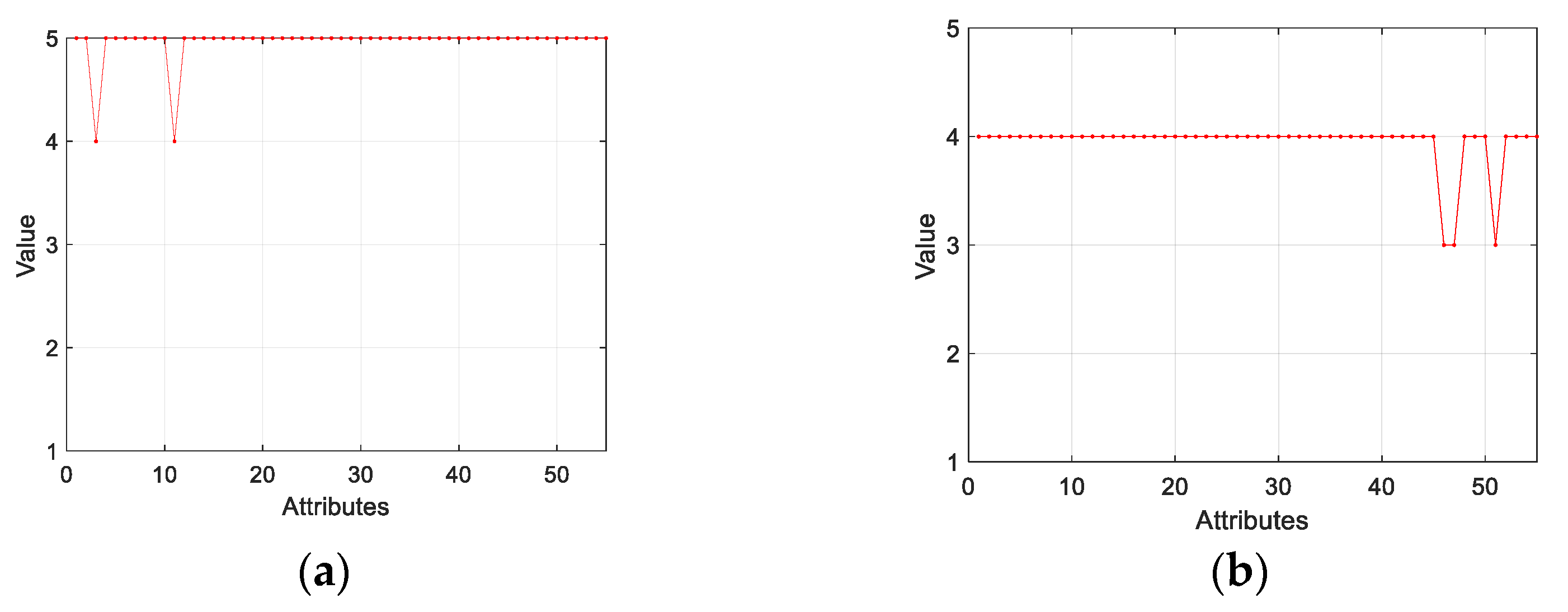 Joitmc 08 00154 g008a