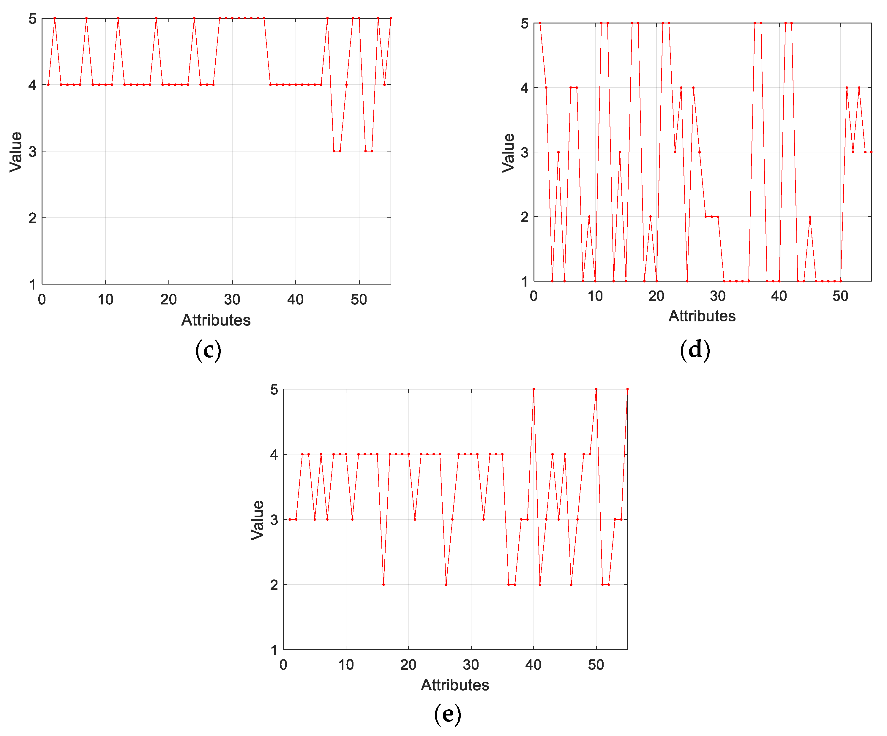Joitmc 08 00154 g008b