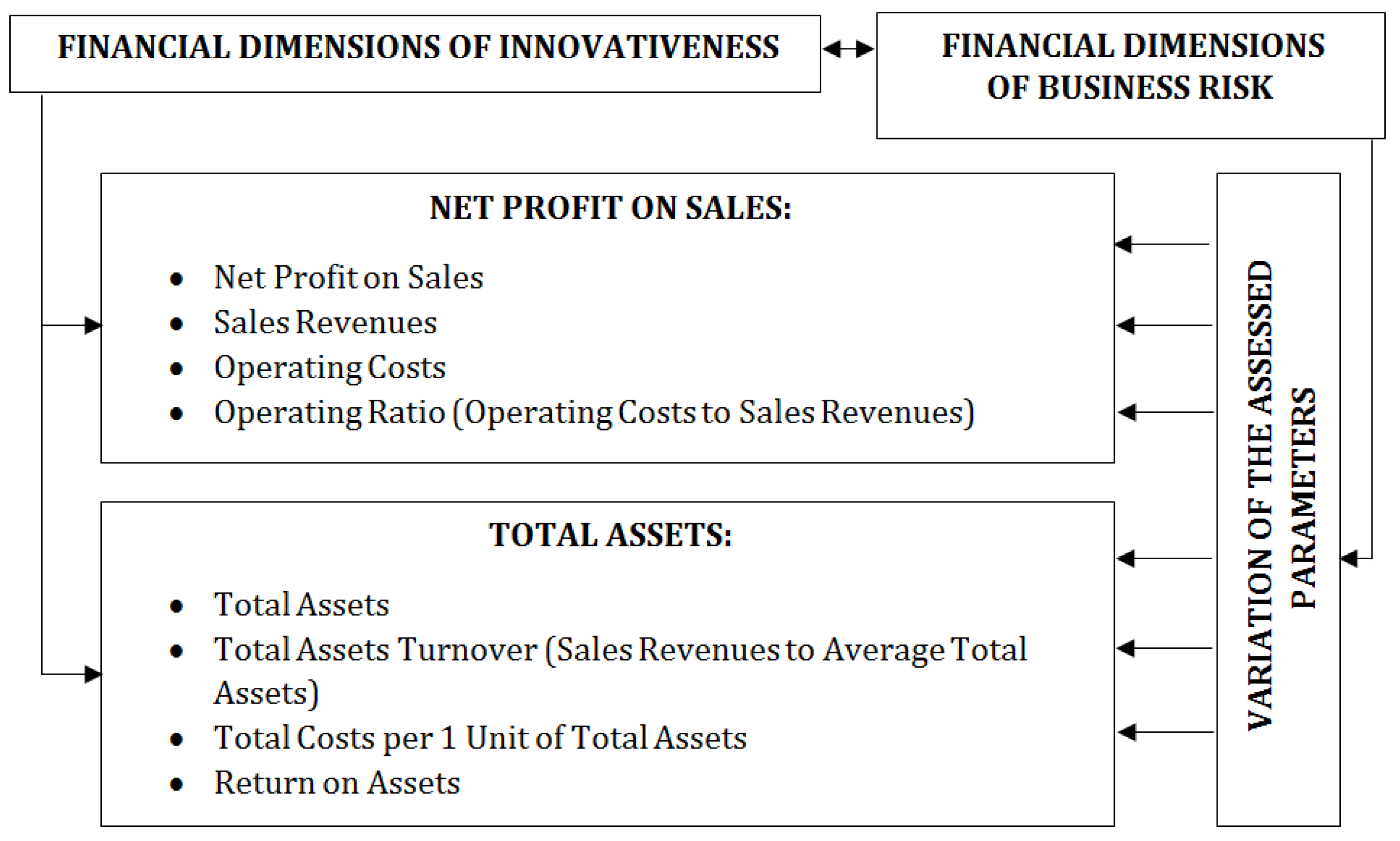 Joitmc 08 00155 g001