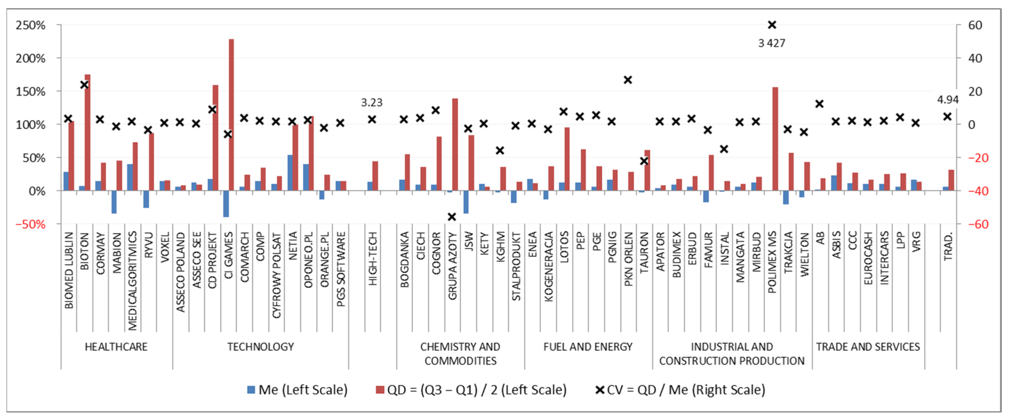Joitmc 08 00155 g002