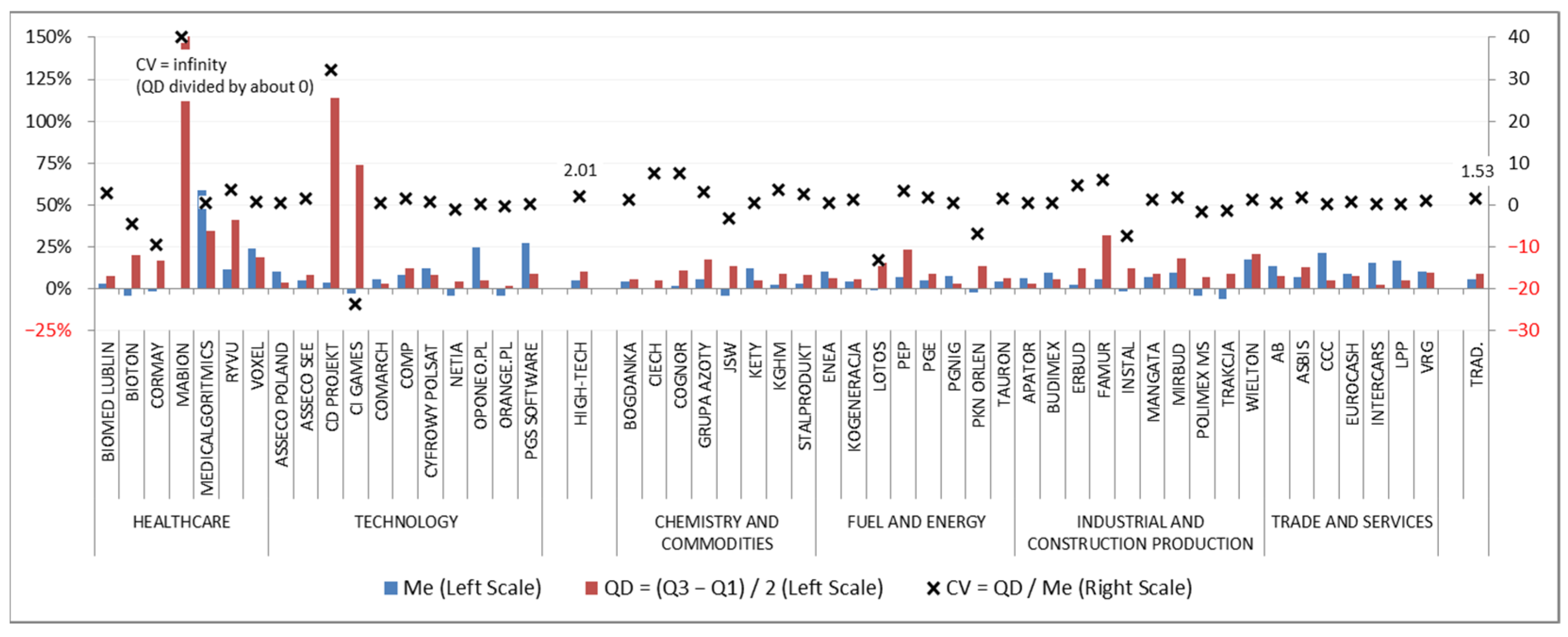 Joitmc 08 00155 g004