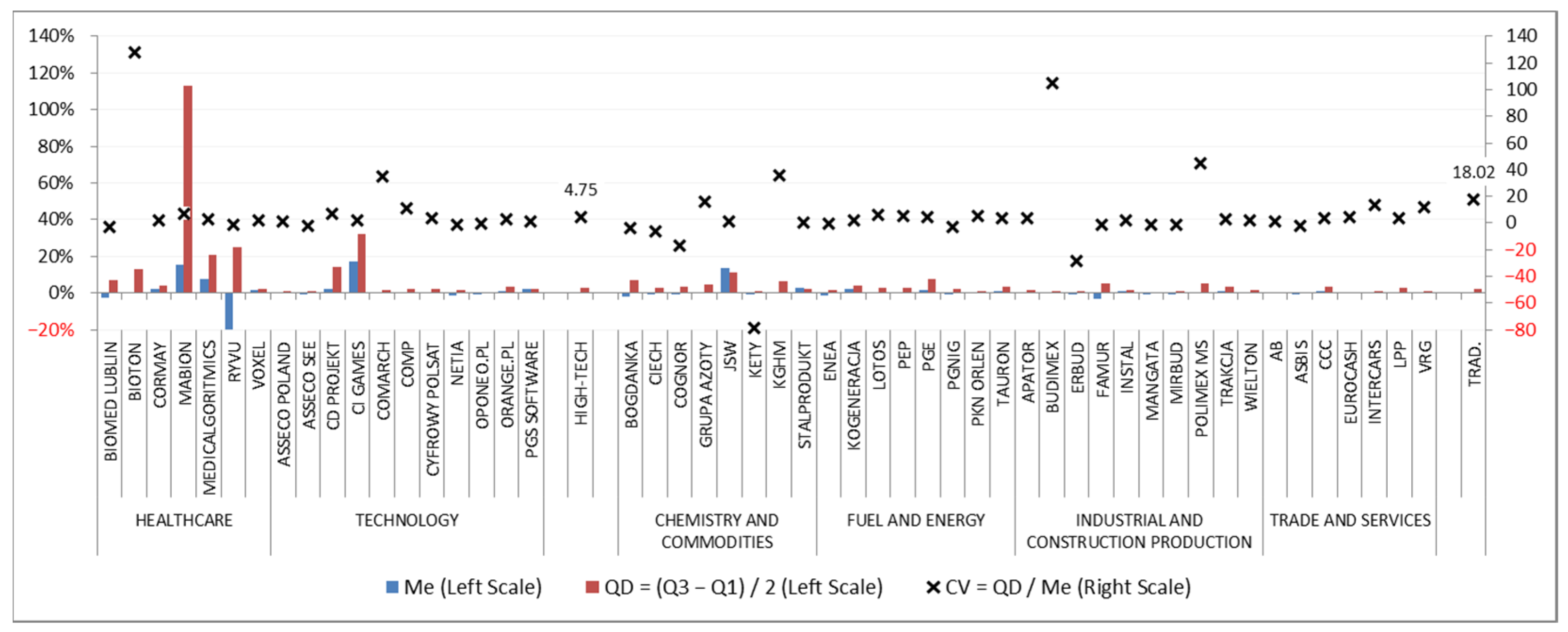 Joitmc 08 00155 g008